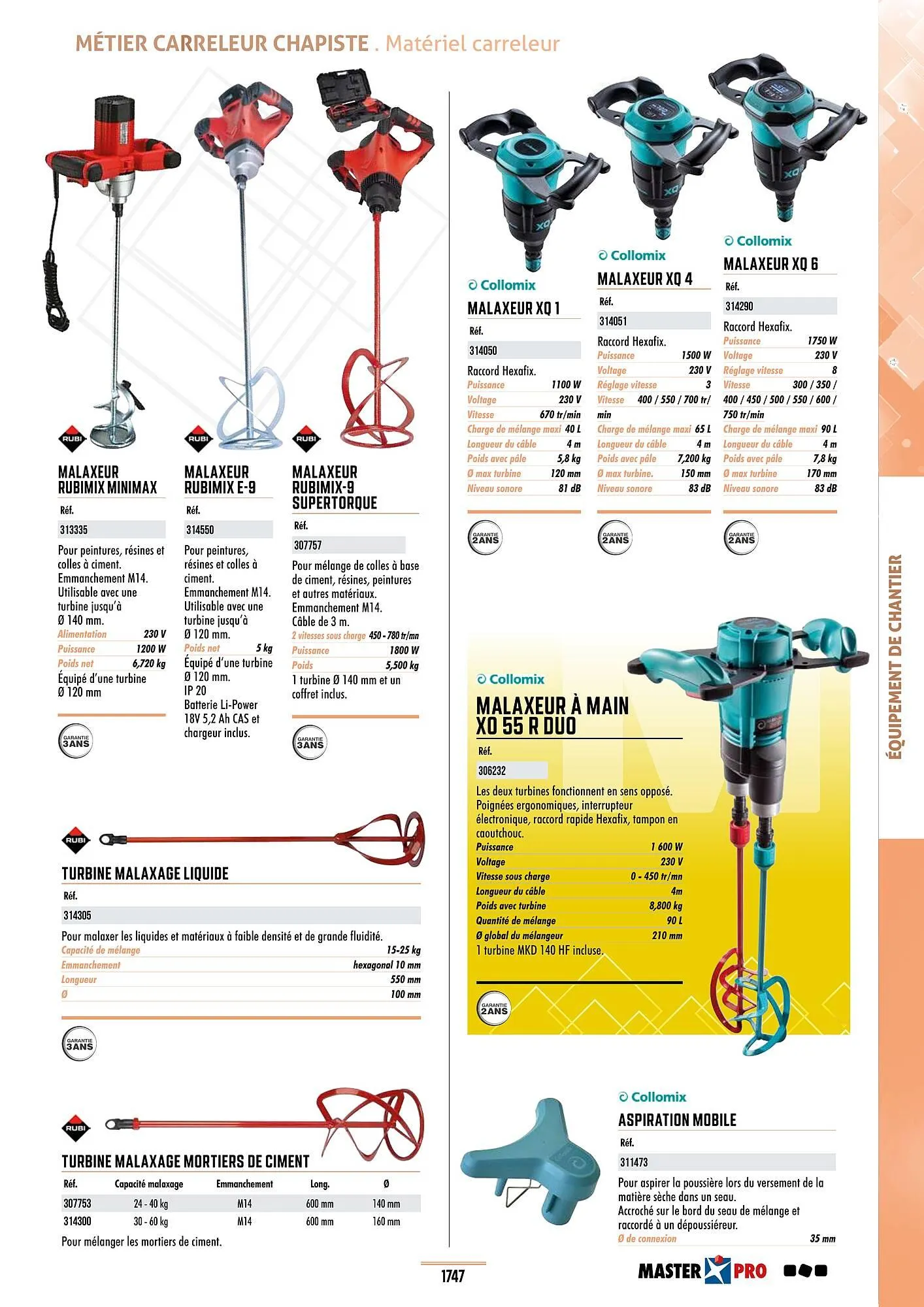 Catalogue Master Pro du 28 janvier au 30 décembre 2028 - Catalogue page 1751