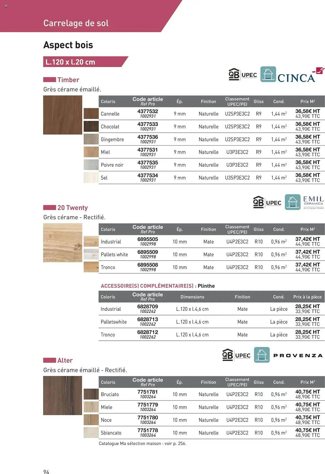 Catalogue Point P du 11 juillet au 31 décembre 2025 - Catalogue page 94