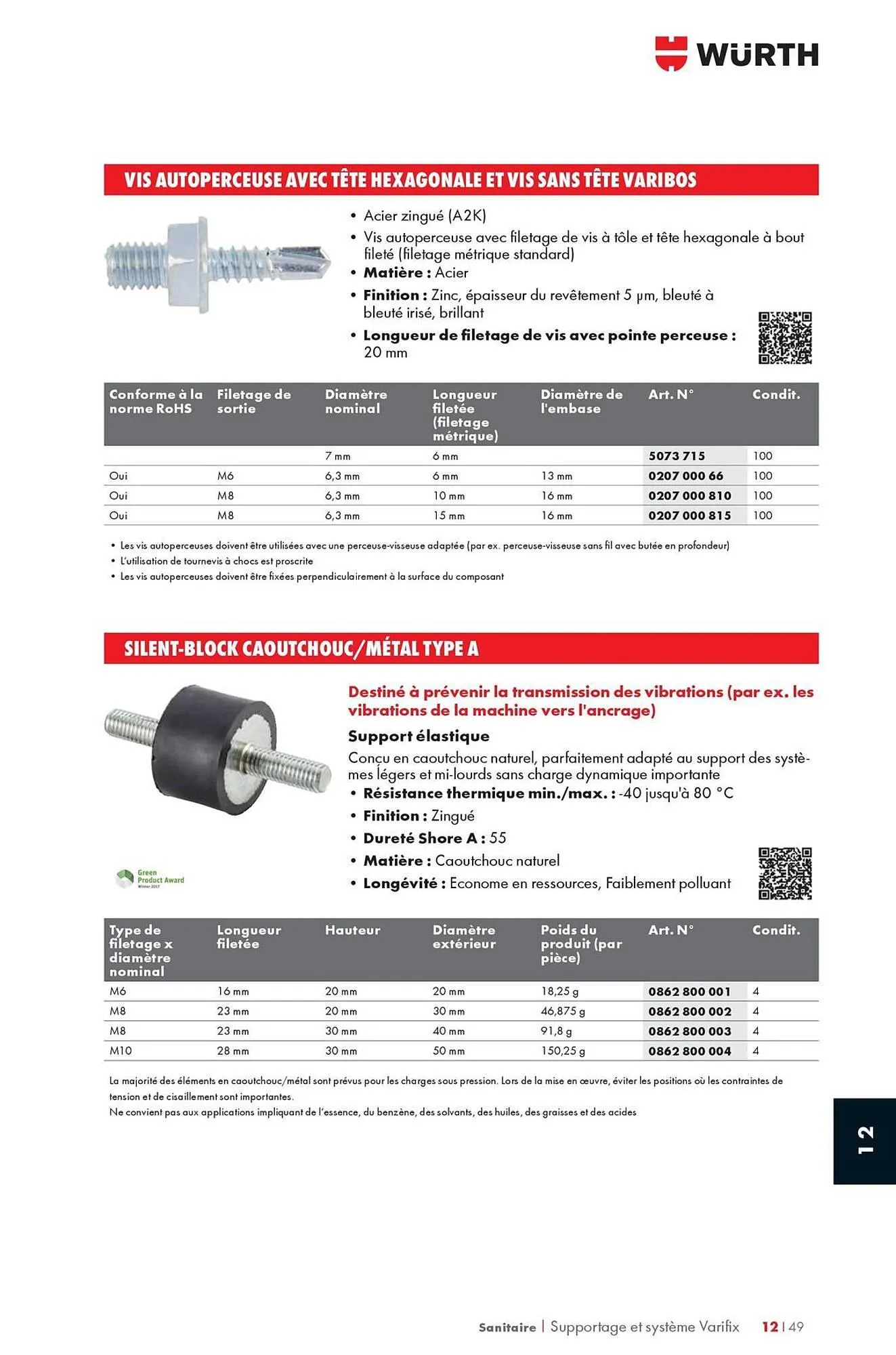 Catalogue Würth du 12 mai au 31 décembre 2025 - Catalogue page 1593