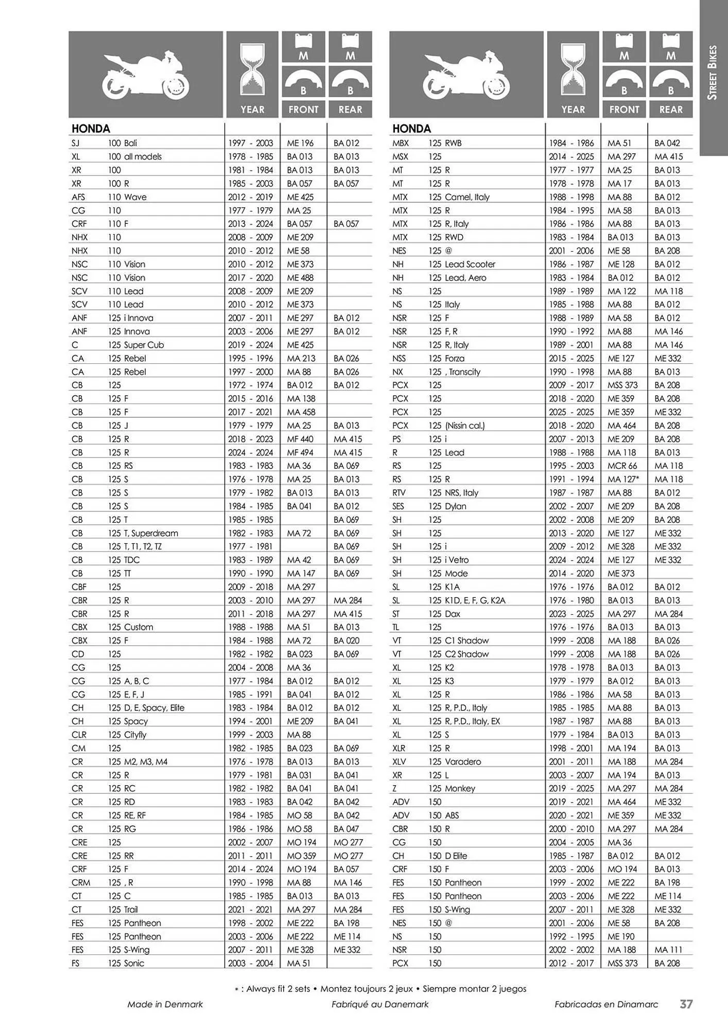 Catalogue Bihr du 23 mai au 31 décembre 2025 - Catalogue page 37