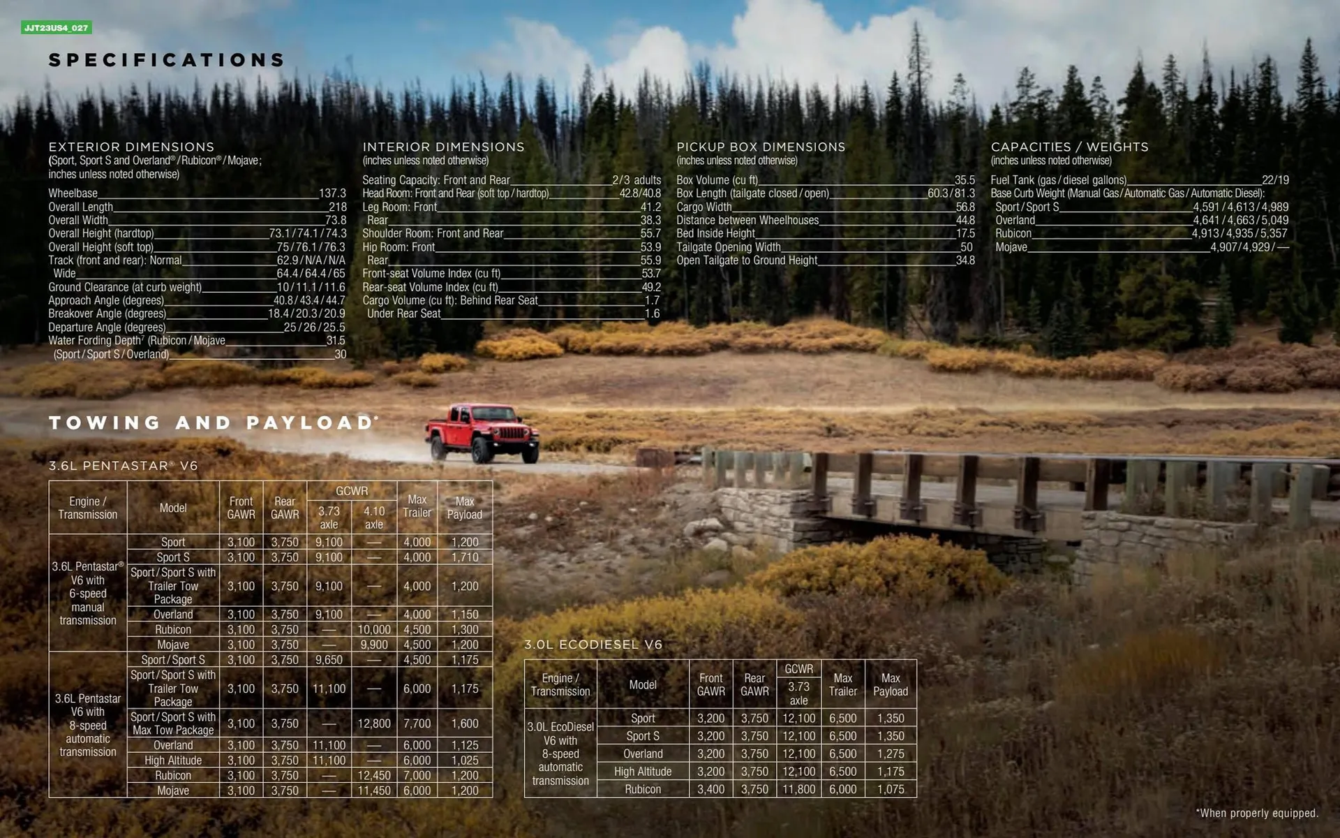 Catalogue Jeep du 16 décembre au 16 décembre 2023 - Catalogue page 43