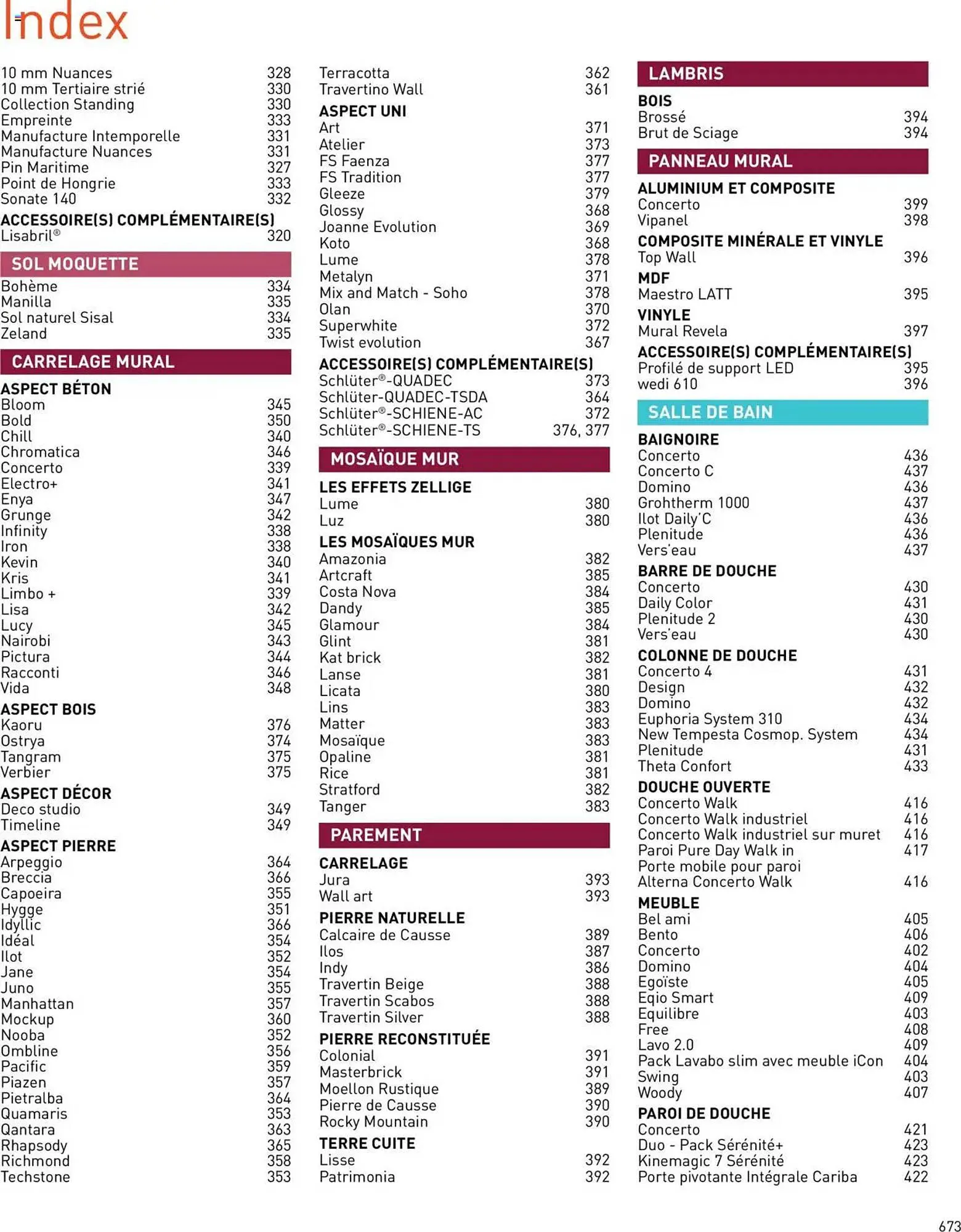 Catalogue Point P du 16 avril au 31 décembre 2025 - Catalogue page 903