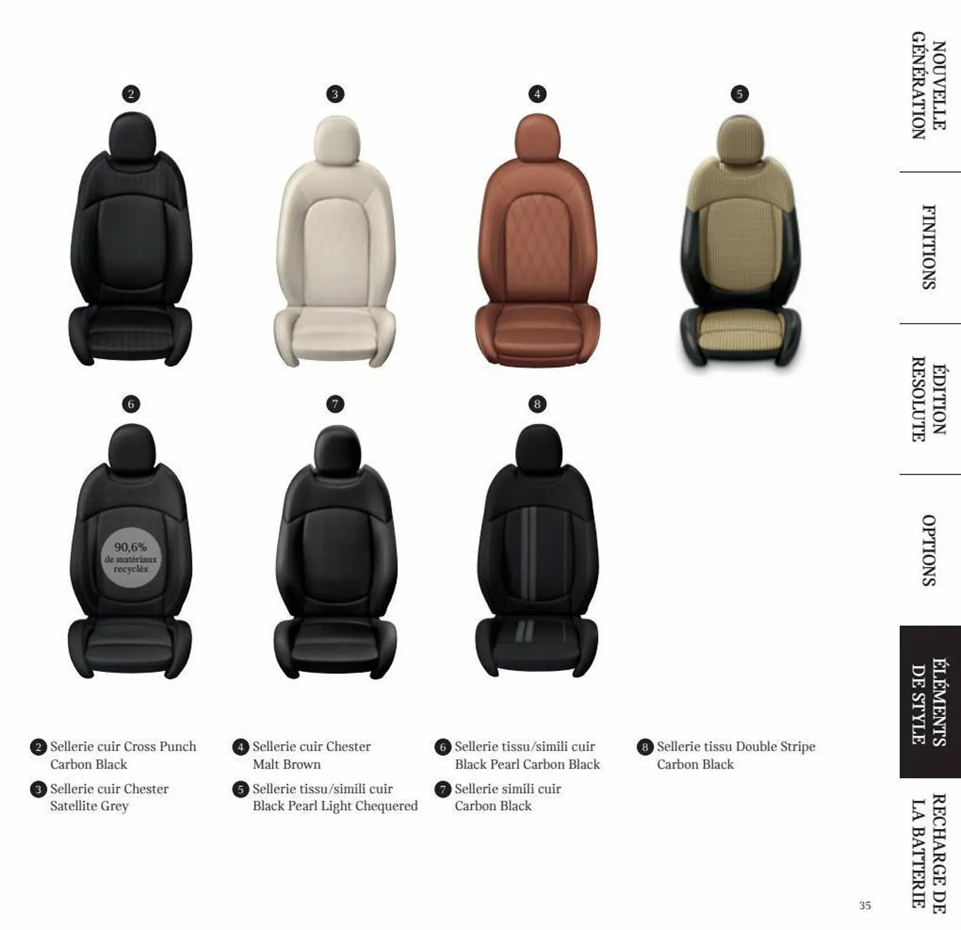 Catalogue Mini du 17 mai au 17 avril 2024 - Catalogue page 35