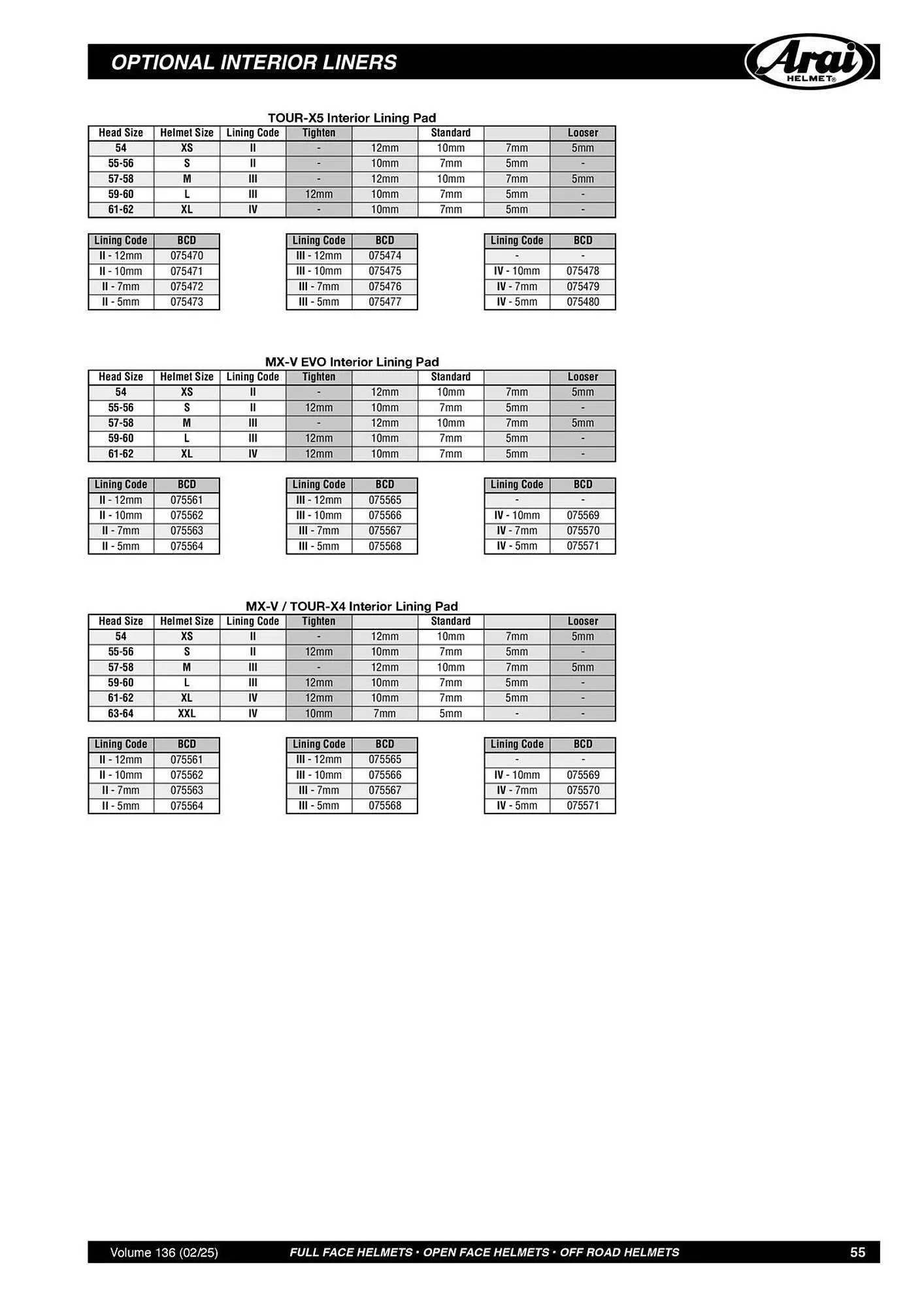 Catalogue Bihr du 21 février au 31 décembre 2025 - Catalogue page 55