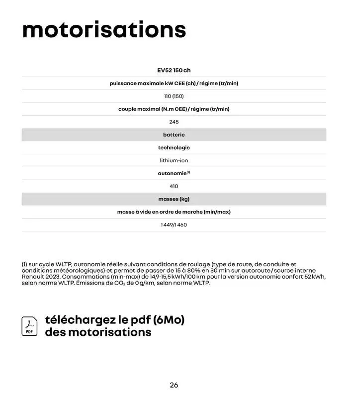 RENAULT 5 E-TECH 100% électrique du 7 janvier au 7 janvier 2026 - Catalogue page 26