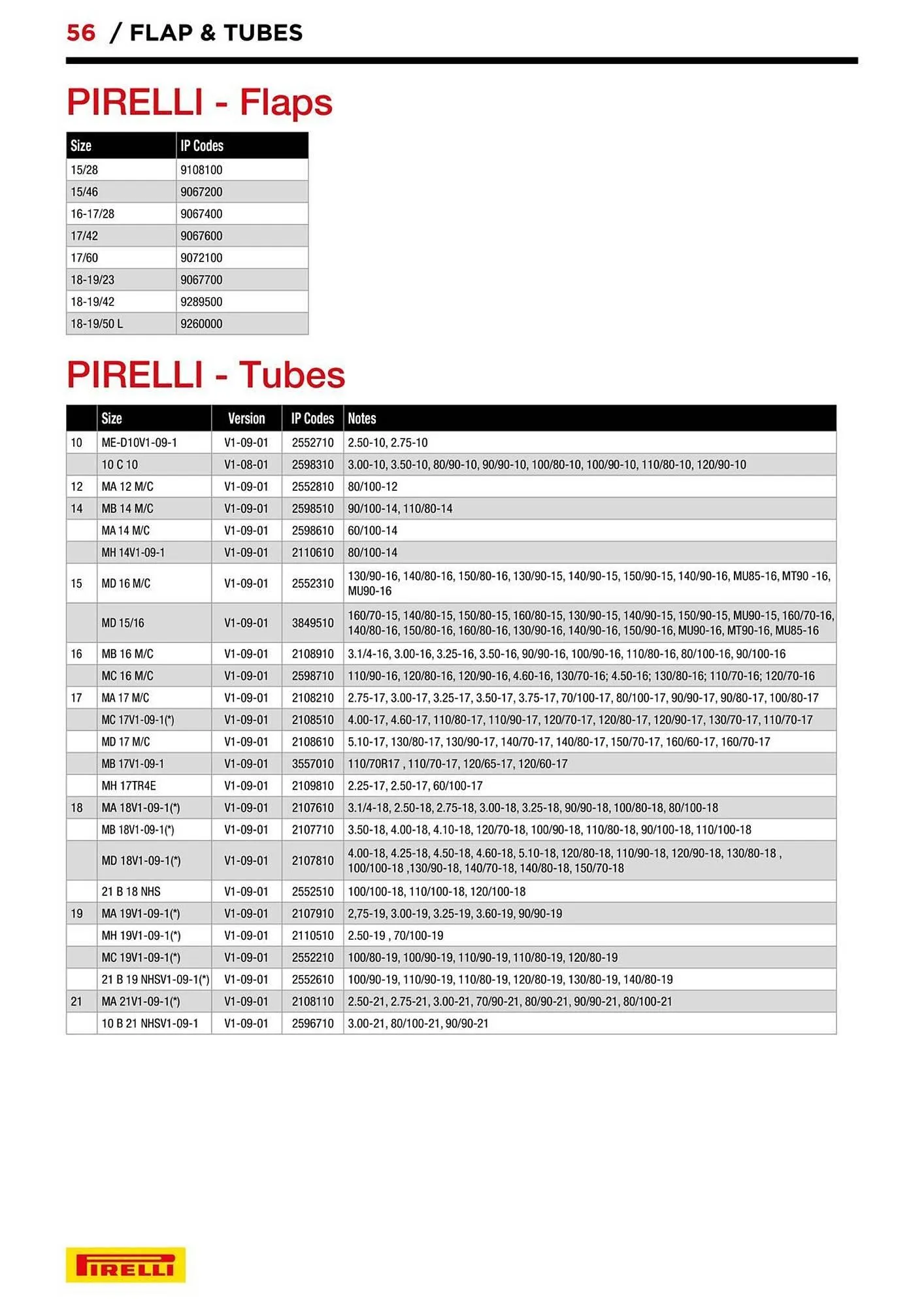Catalogue Bihr du 10 septembre au 31 décembre 2025 - Catalogue page 56