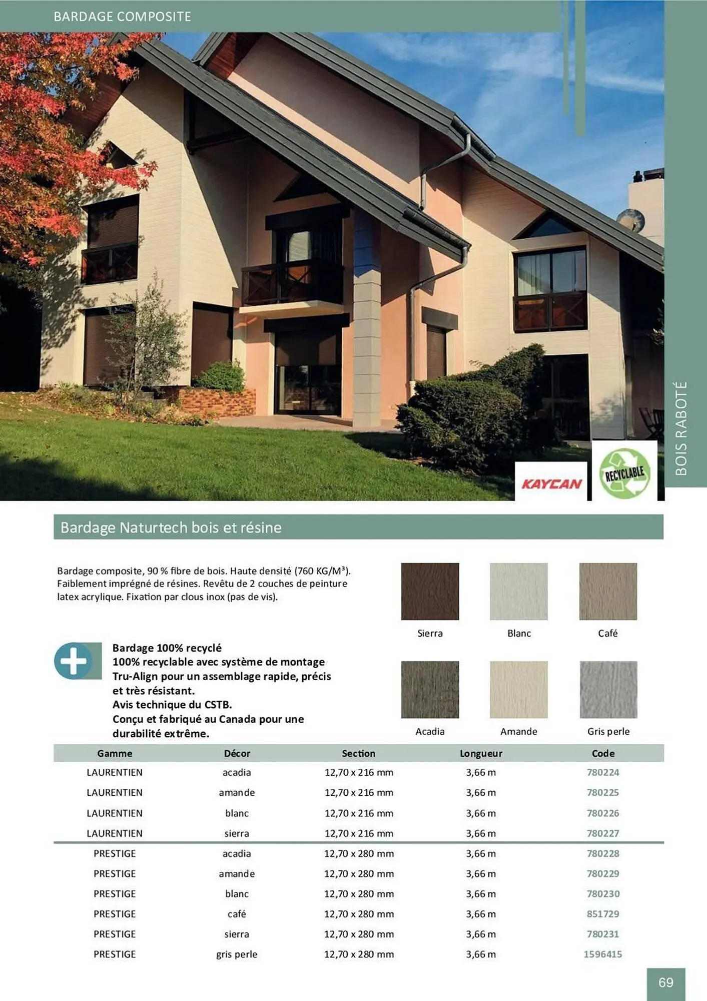 Catalogue Doras du 2 avril au 31 août 2025 - Catalogue page 117