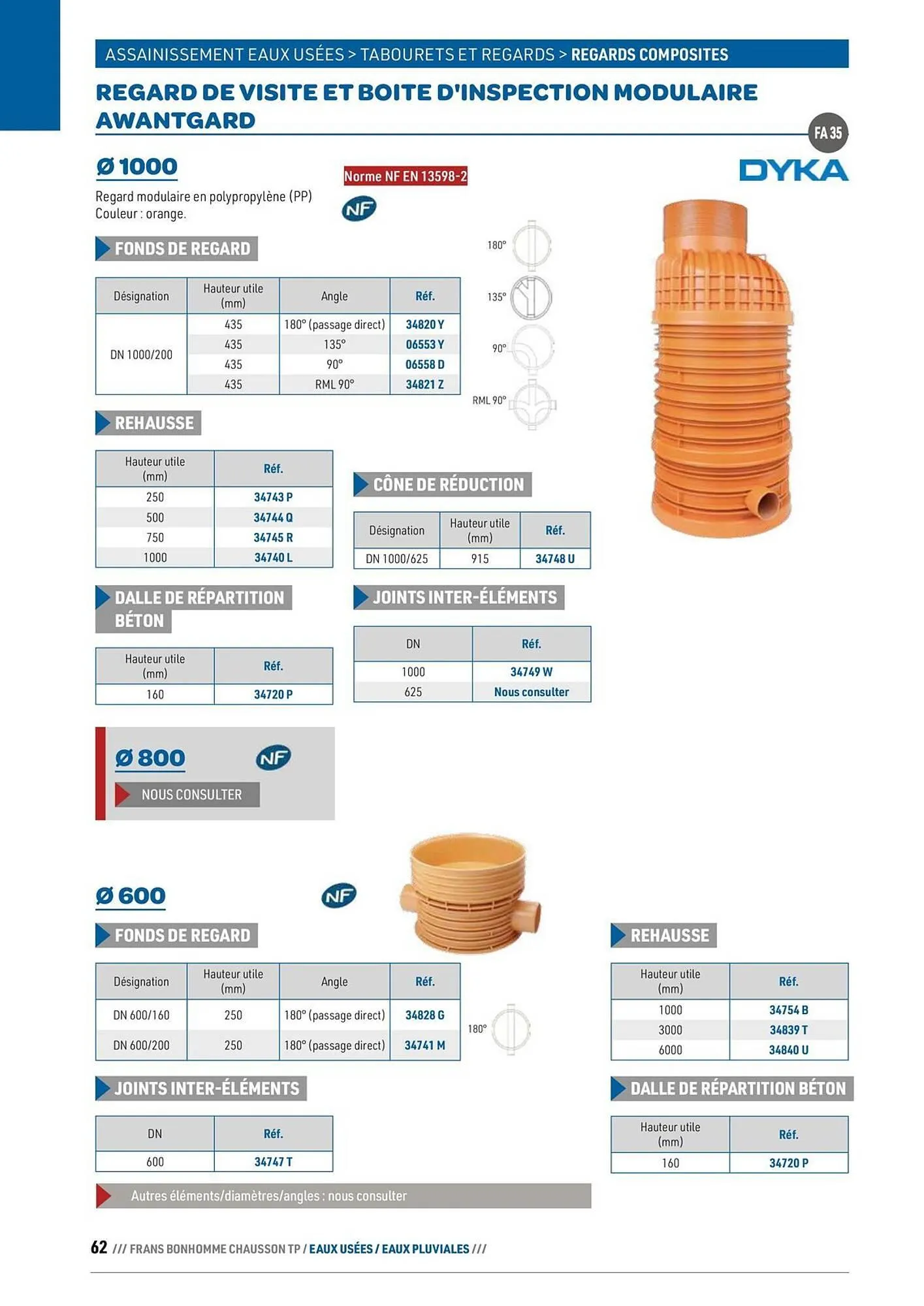 Catalogue Chausson Matériaux du 24 septembre au 31 décembre 2025 - Catalogue page 62