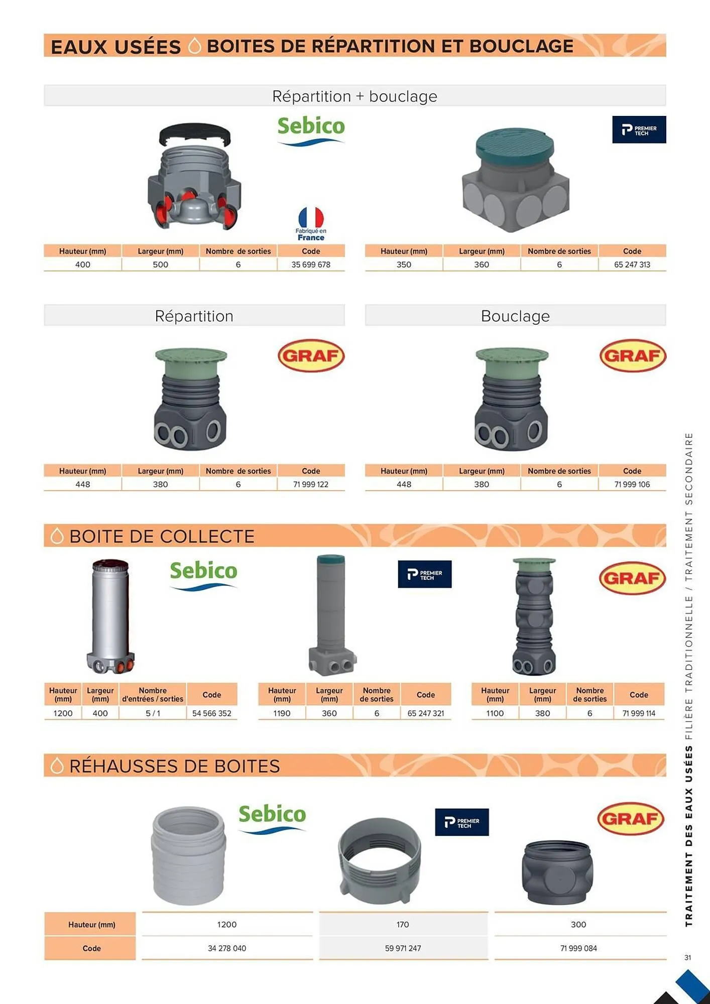 Catalogue Prolians du 4 mars au 31 décembre 2025 - Catalogue page 31