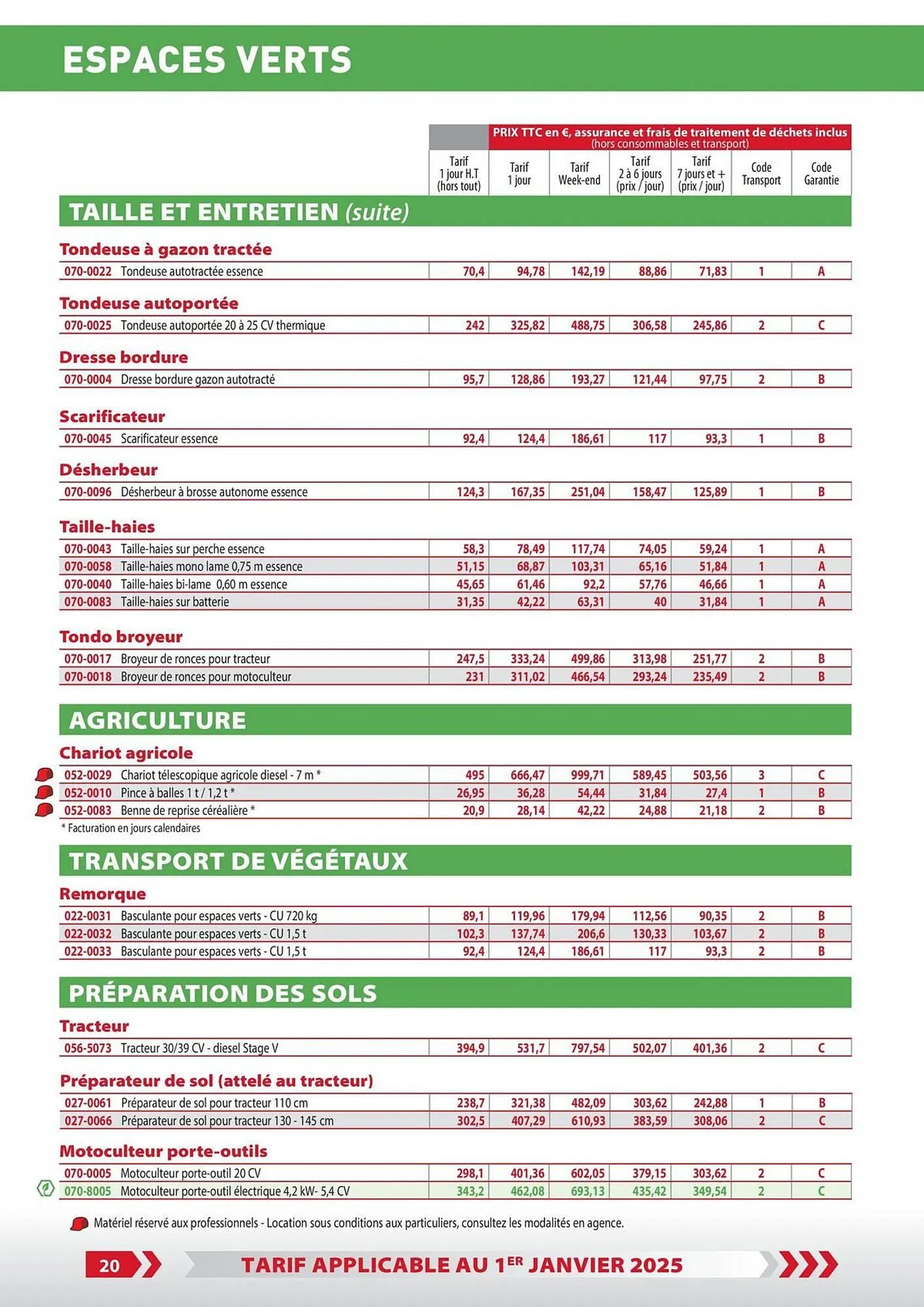 Loxam Catalogue du 3 janvier au 31 décembre 2025 - Catalogue page 18