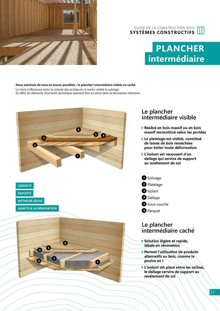Guide construction bois 2024/2025 du 23 août au 31 décembre 2025 - Catalogue page 21