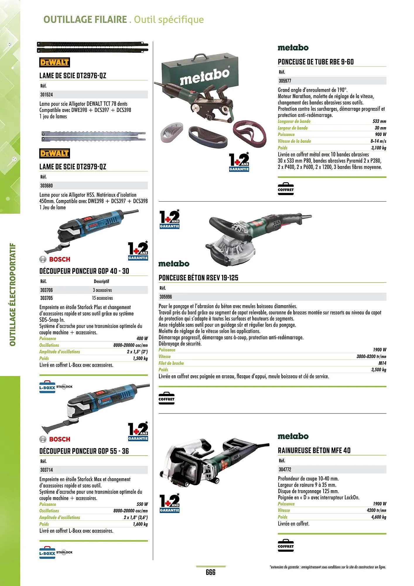 Catalogue Master Pro du 28 janvier au 30 décembre 2028 - Catalogue page 670