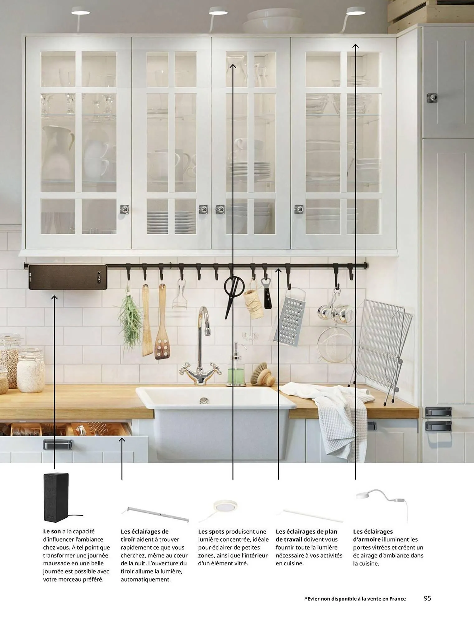 Catalogue IKEA du 6 février au 31 décembre 2026 - Catalogue page 95