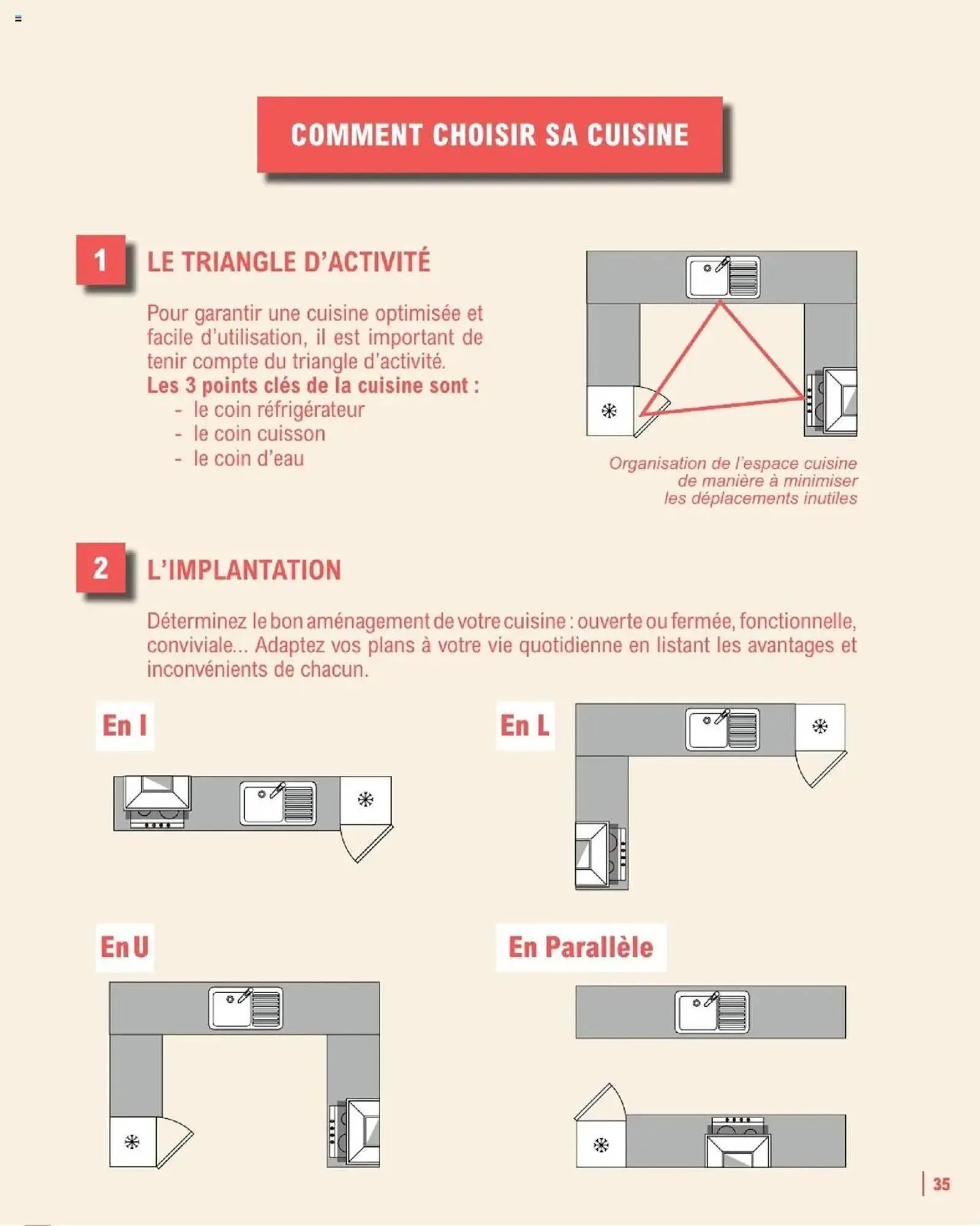 Catalogue E.Leclerc Brico du 7 janvier au 31 décembre 2025 - Catalogue page 35