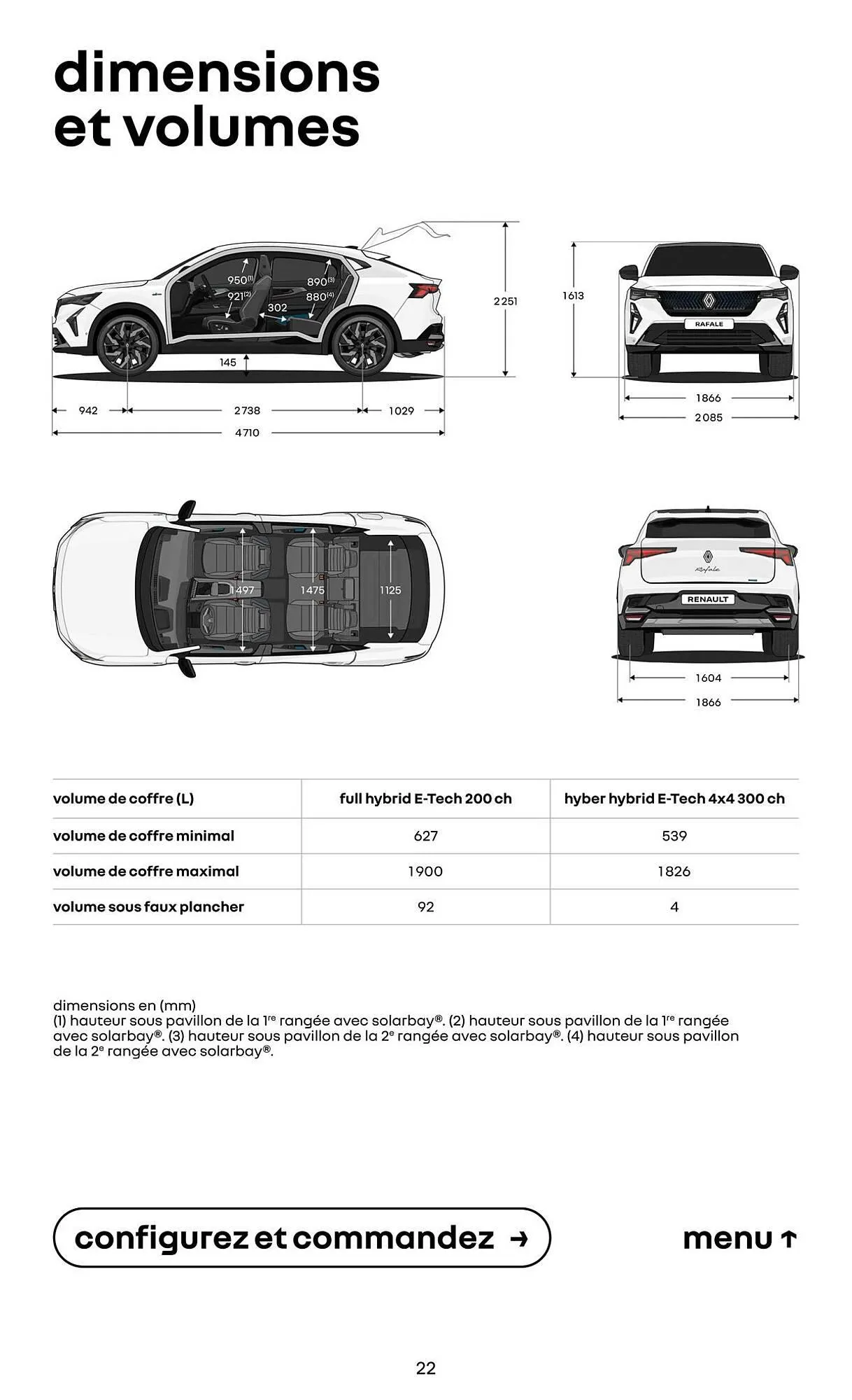 Catalogue Renault du 14 janvier au 31 janvier 2027 - Catalogue page 22
