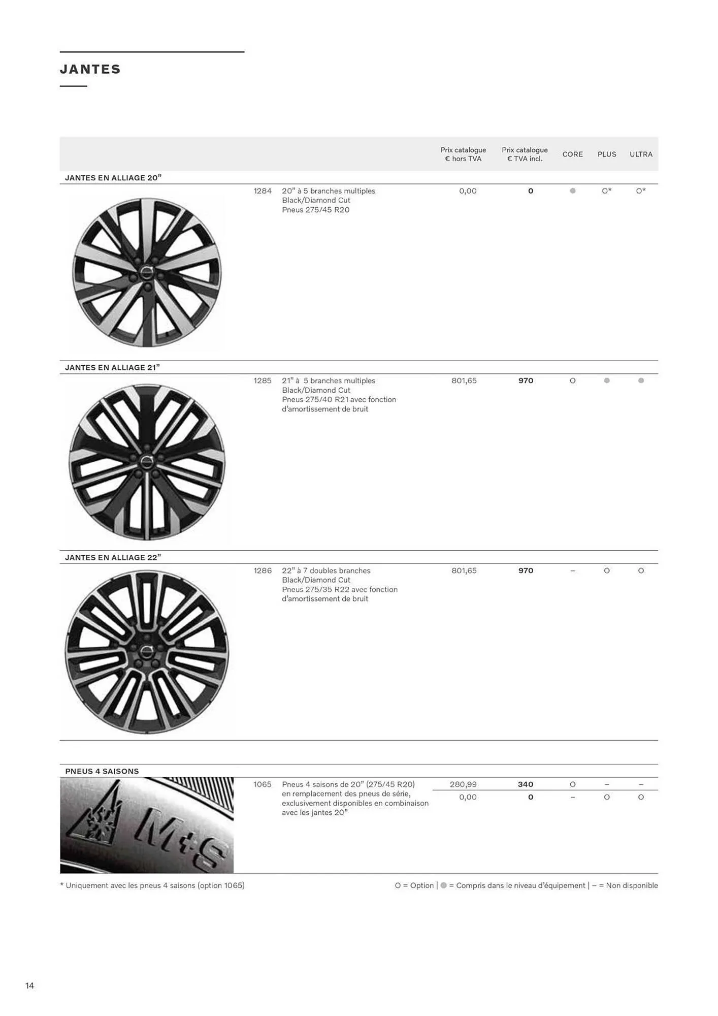 Volvo Catalogue du 7 janvier au 31 décembre 2025 - Catalogue page 12