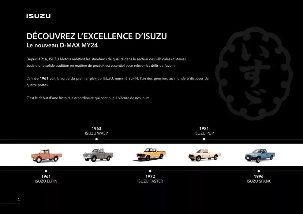 ISUZU SPACE N60B du 15 octobre au 15 octobre 2025 - Catalogue page 6