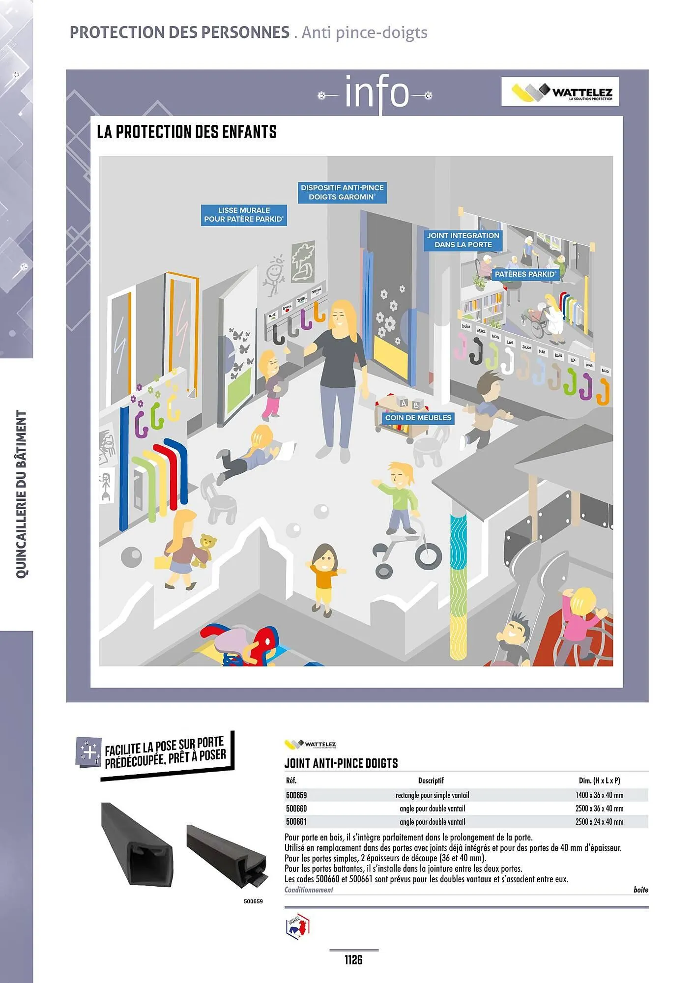 Catalogue Master Pro du 28 janvier au 30 décembre 2028 - Catalogue page 1130