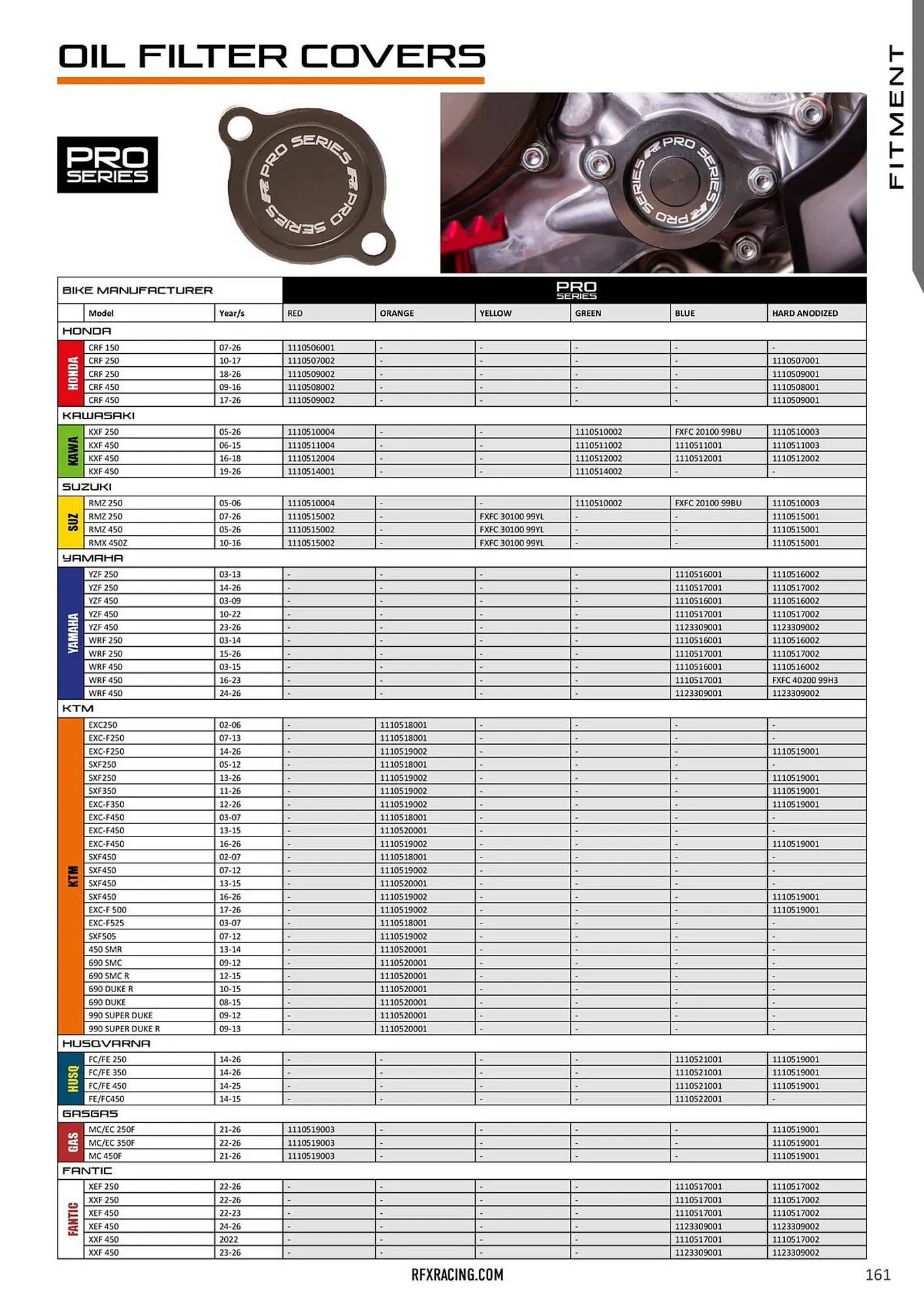 Catalogue Bihr du 23 janvier au 31 décembre 2026 - Catalogue page 163