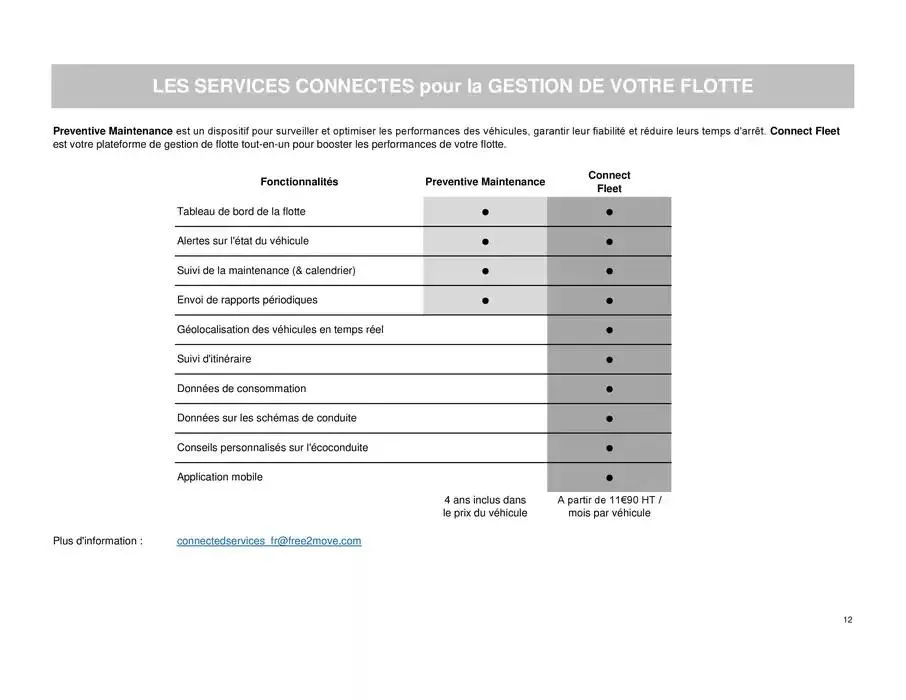 Opel Movano du 26 mars au 26 mars 2026 - Catalogue page 12