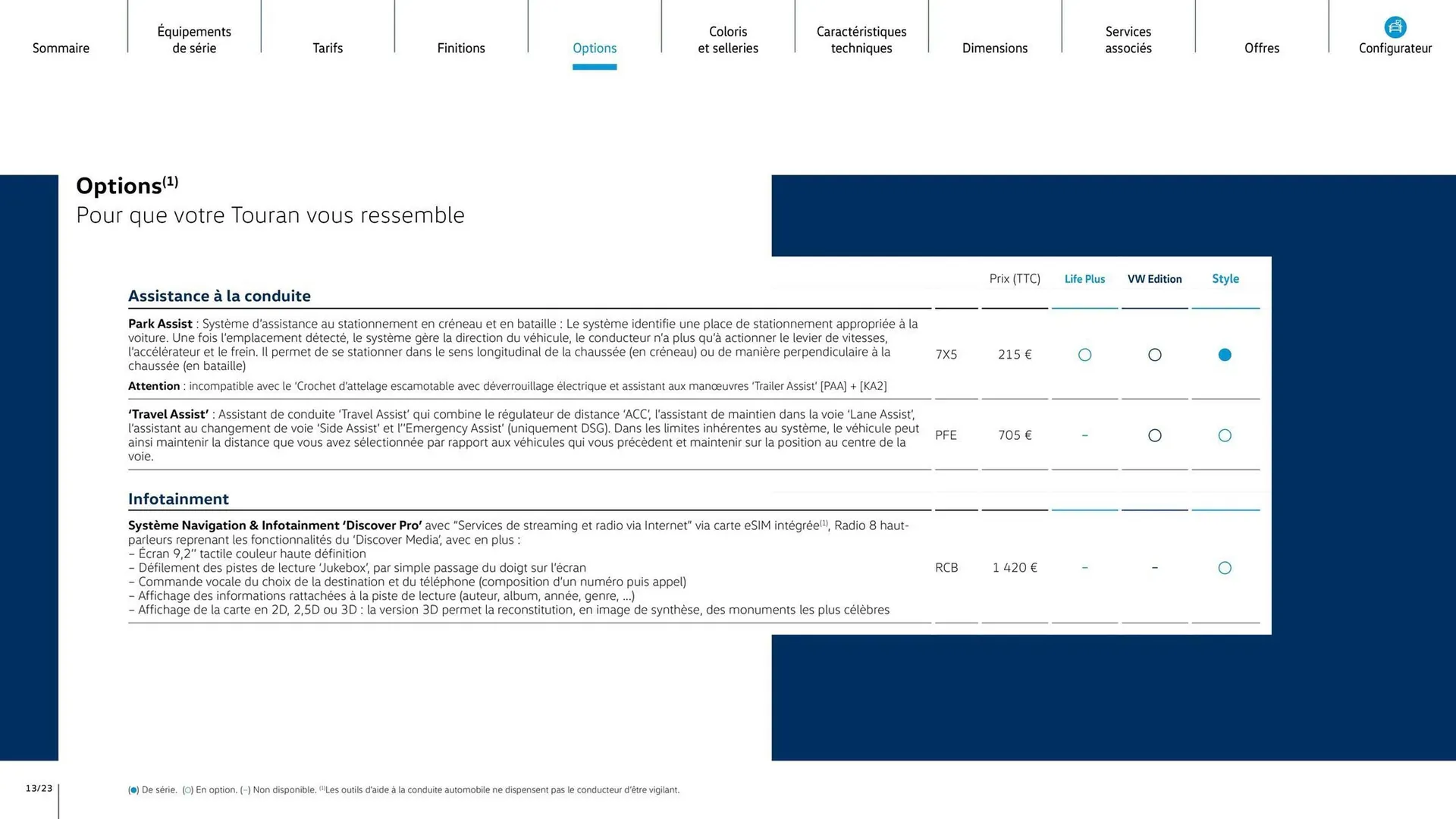 Catalogue Volkswagen du 6 janvier au 6 janvier 2027 - Catalogue page 13