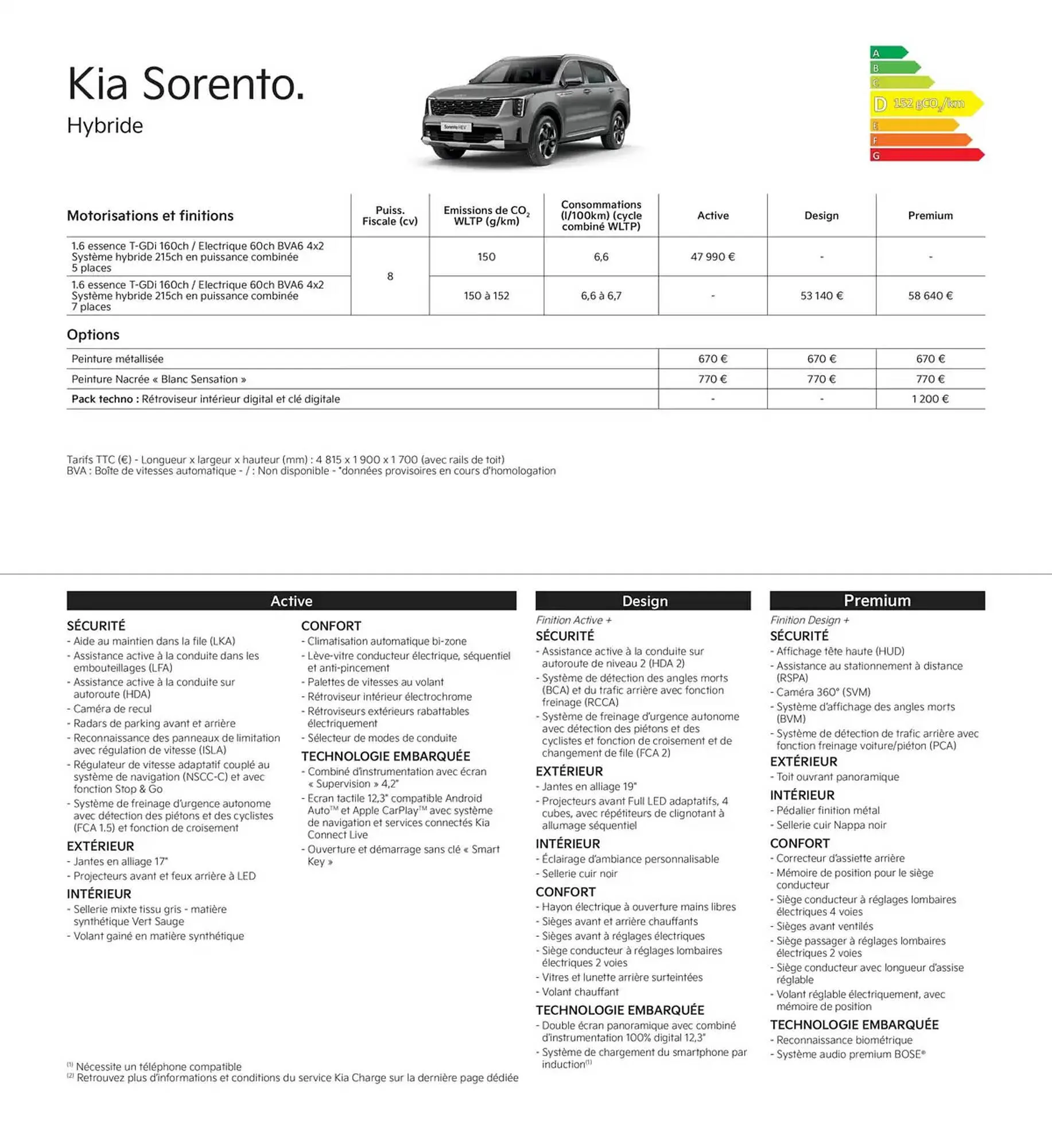 KIA Catalogue du 13 juin au 4 juin 2026 - Catalogue page 18