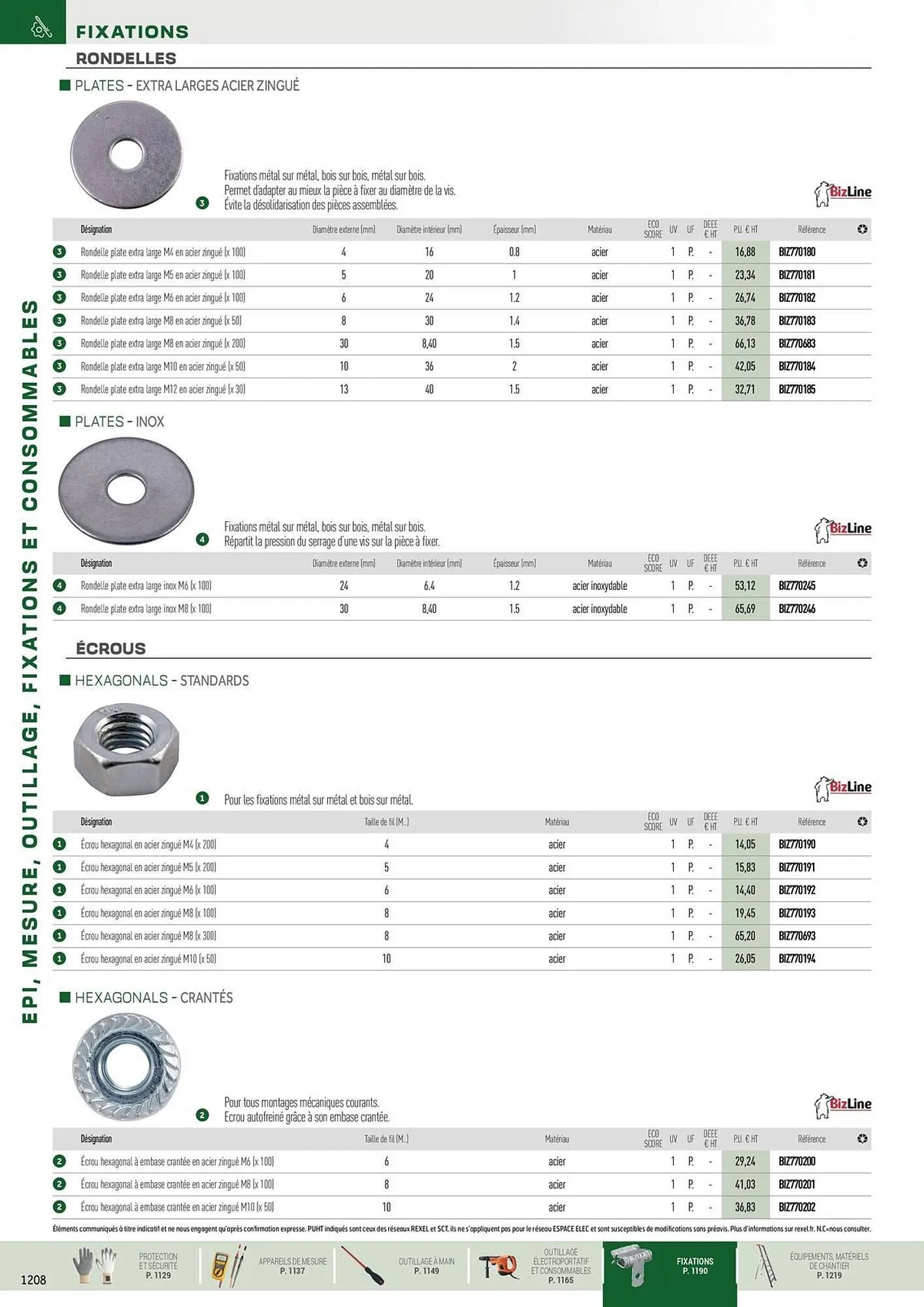 Catalogue Rexel du 31 octobre au 31 décembre 2025 - Catalogue page 82