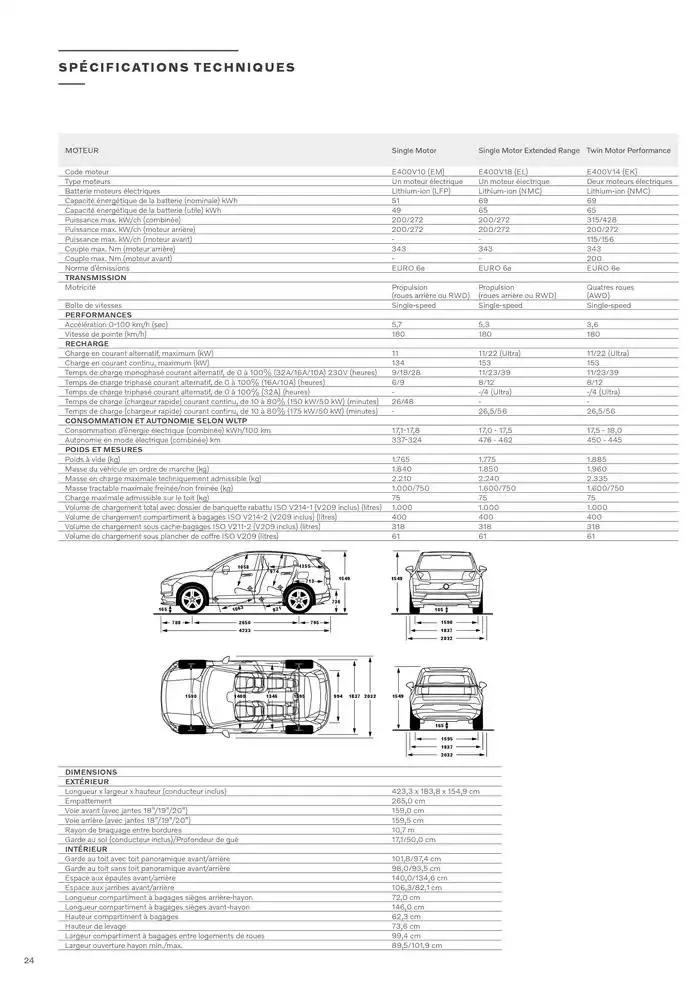 VOLVO EX30 FULLY ELECTRIC du 7 janvier au 31 décembre 2025 - Catalogue page 24