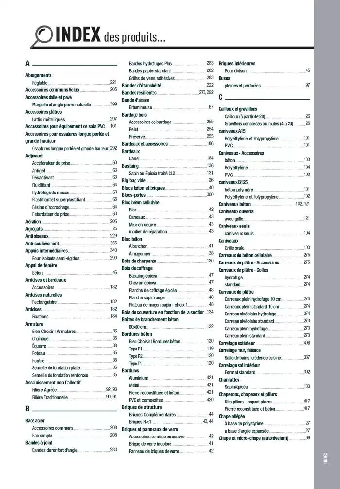 Matériaux 2025 du 1 janvier au 31 décembre 2025 - Catalogue page 433