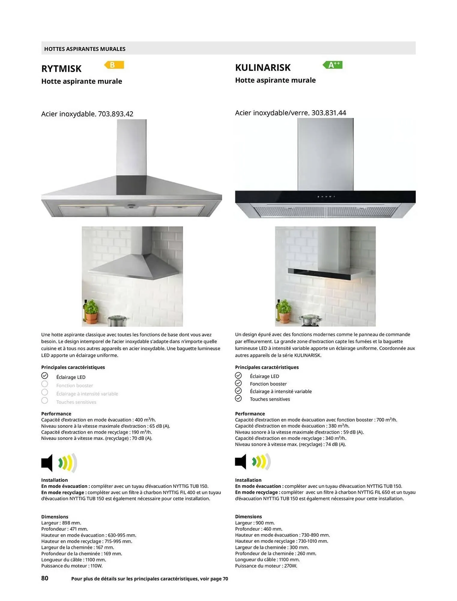 Catalogue IKEA du 28 mai au 28 décembre 2025 - Catalogue page 80