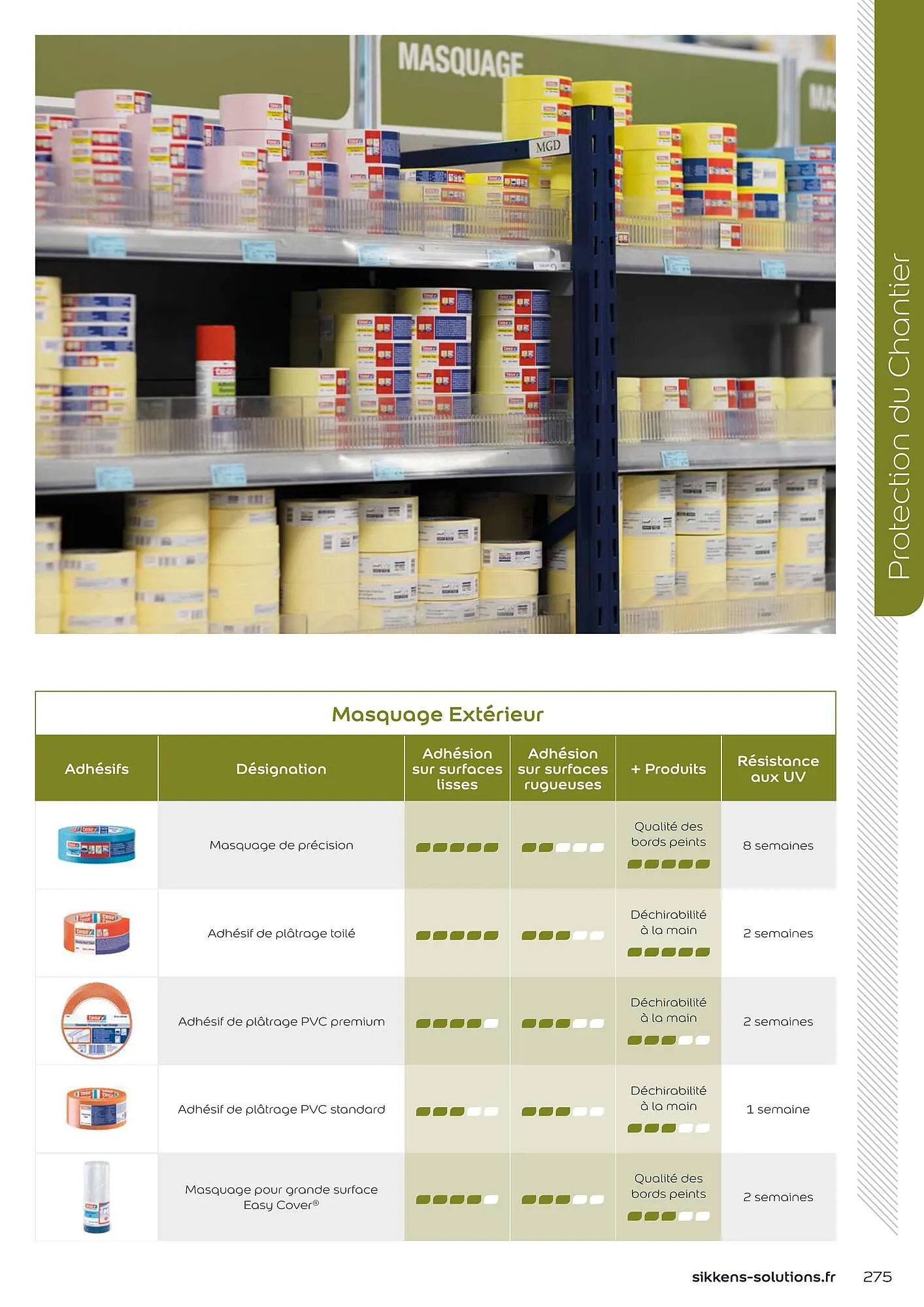 Catalogue Sikkens Solution du 8 janvier au 28 décembre 2025 - Catalogue page 275