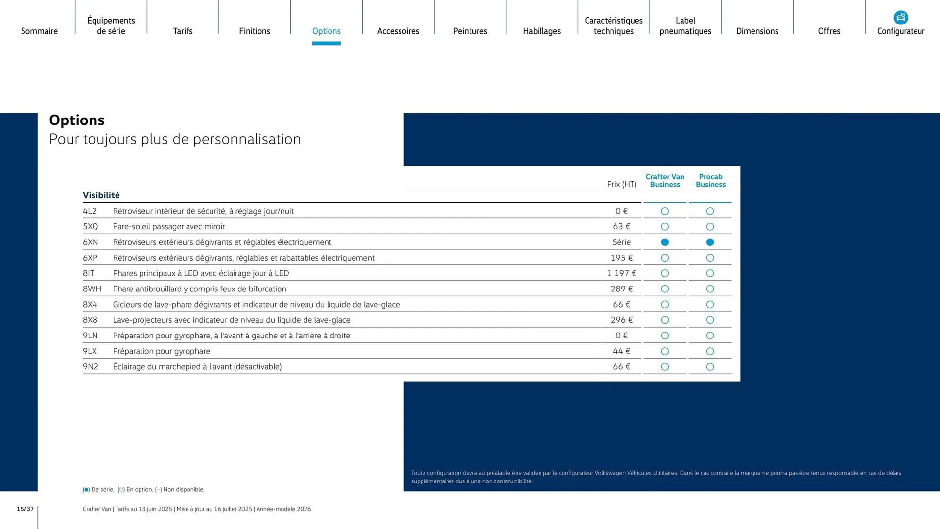 Catalogue Volkswagen du 7 août au 31 mars 2026 - Catalogue page 15