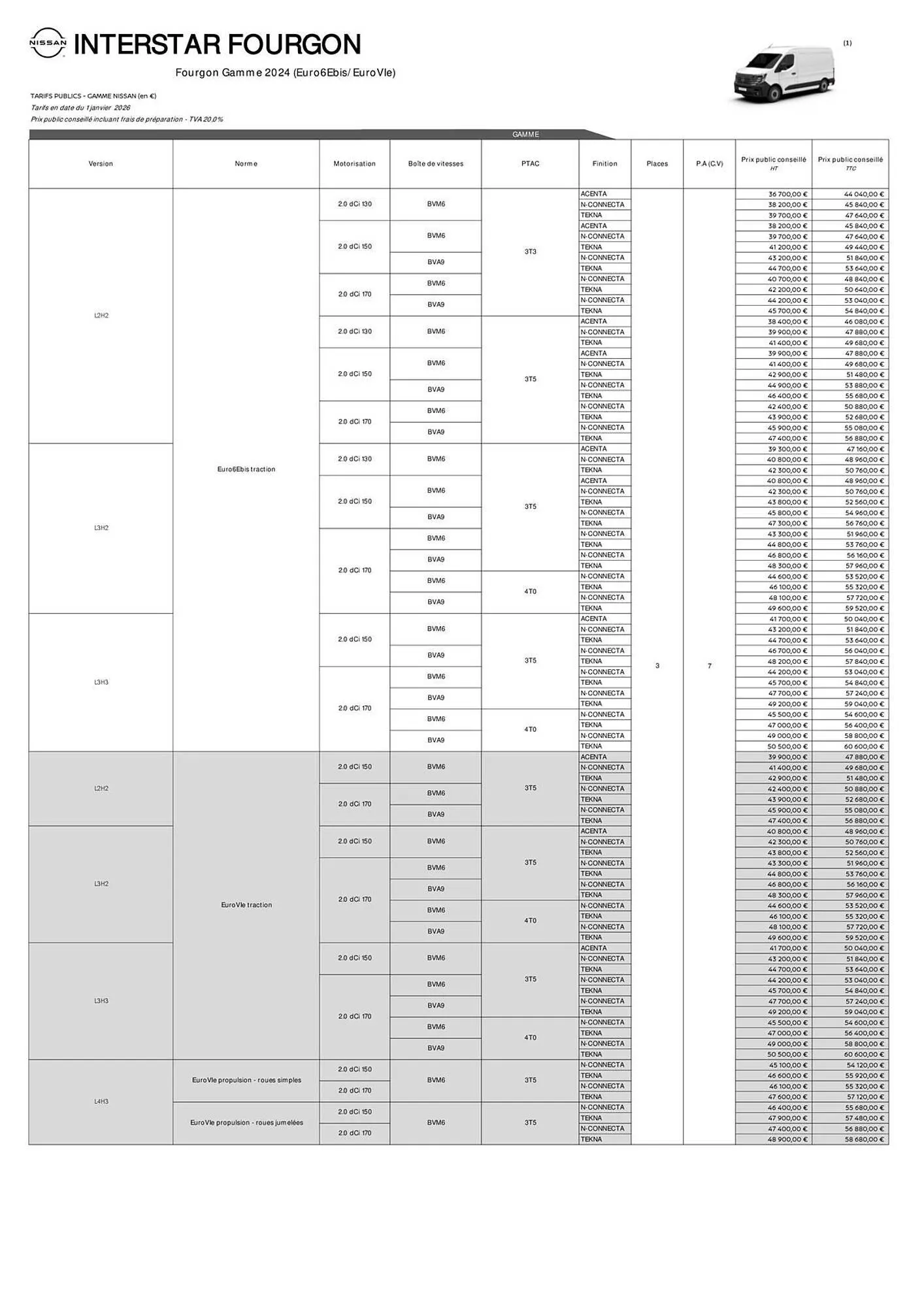 Catalogue Nissan du 6 janvier au 31 mai 2026 - Catalogue page 24