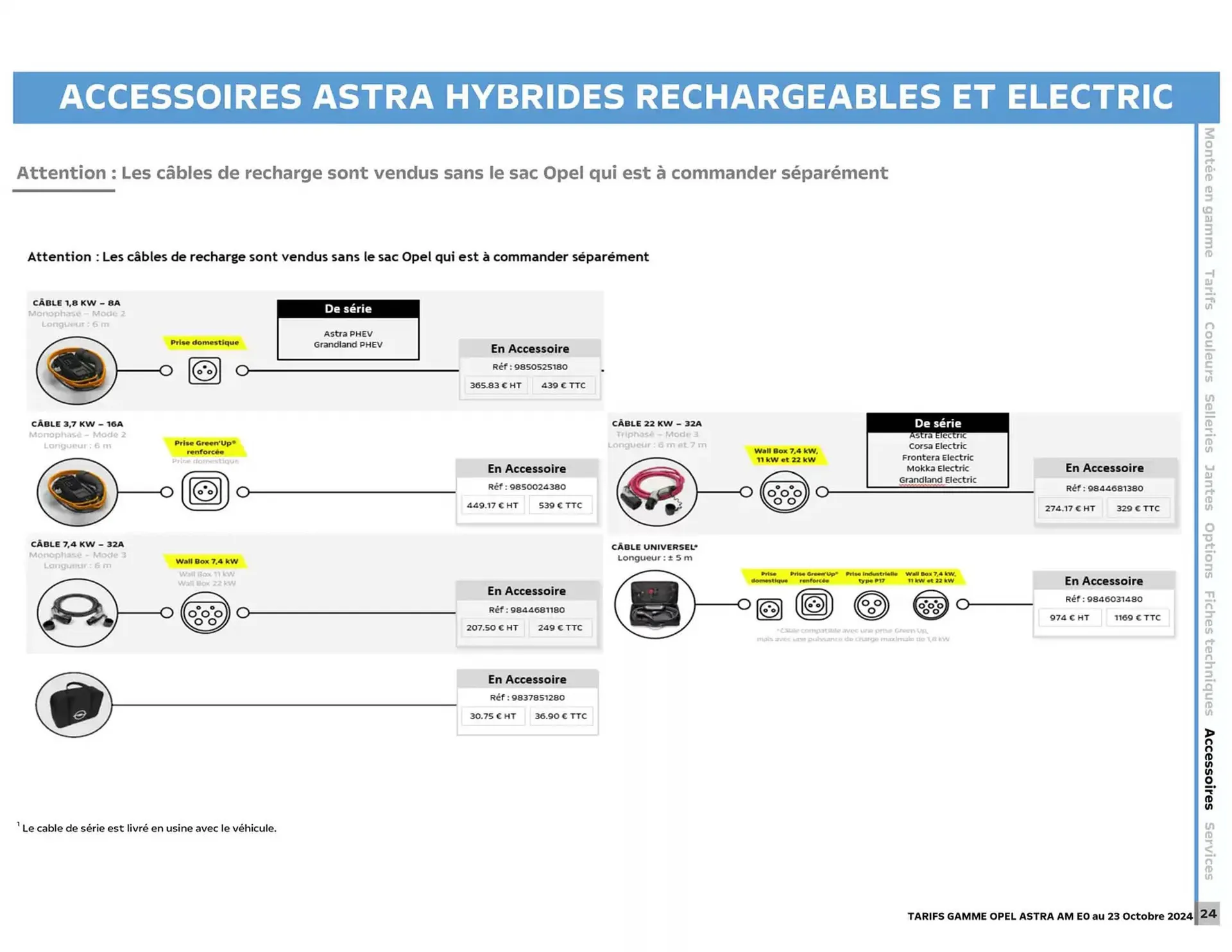 Catalogue Opel du 17 décembre au 17 décembre 2025 - Catalogue page 25