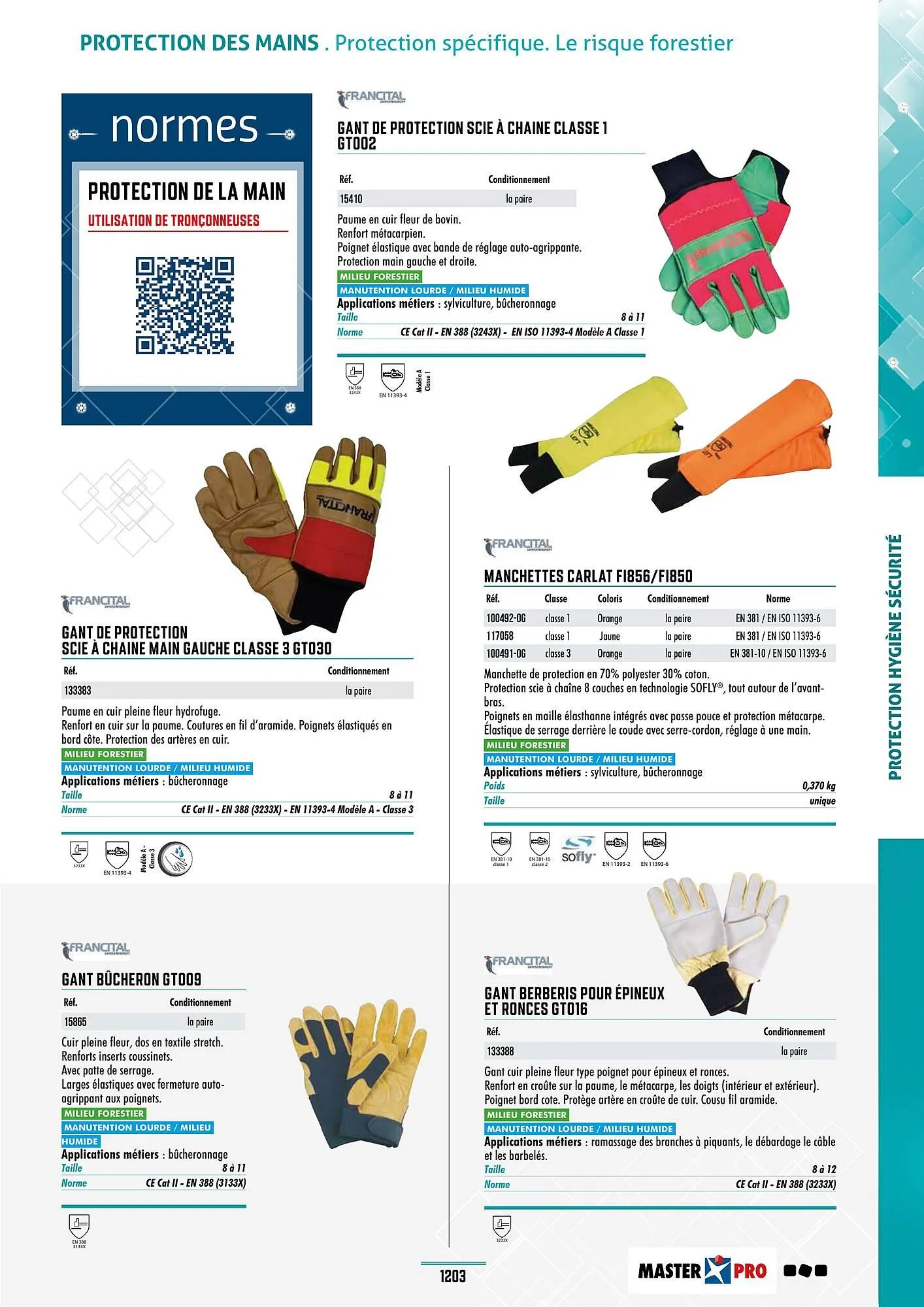 Catalogue Master Pro du 28 janvier au 30 décembre 2028 - Catalogue page 1207