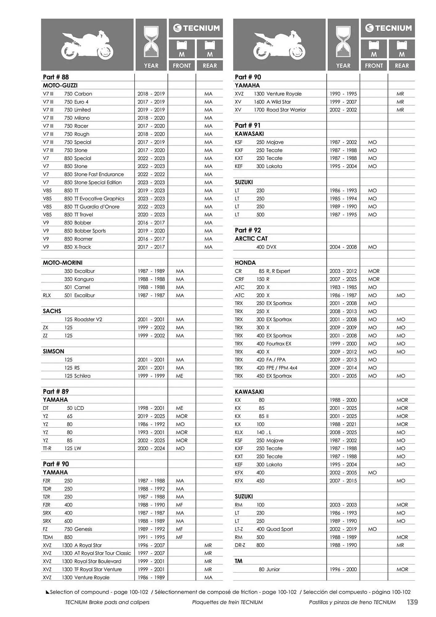 Catalogue Bihr du 23 mai au 31 décembre 2025 - Catalogue page 139