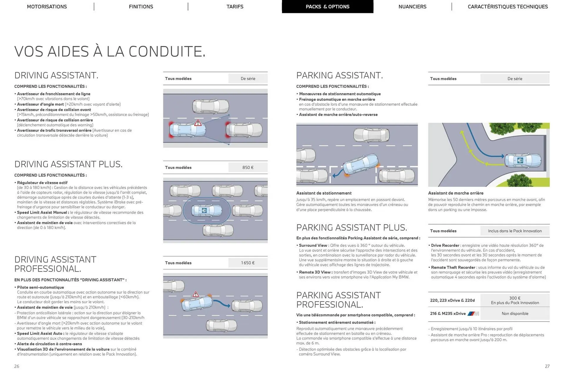 Catalogue BMW du 5 novembre au 5 novembre 2026 - Catalogue page 14