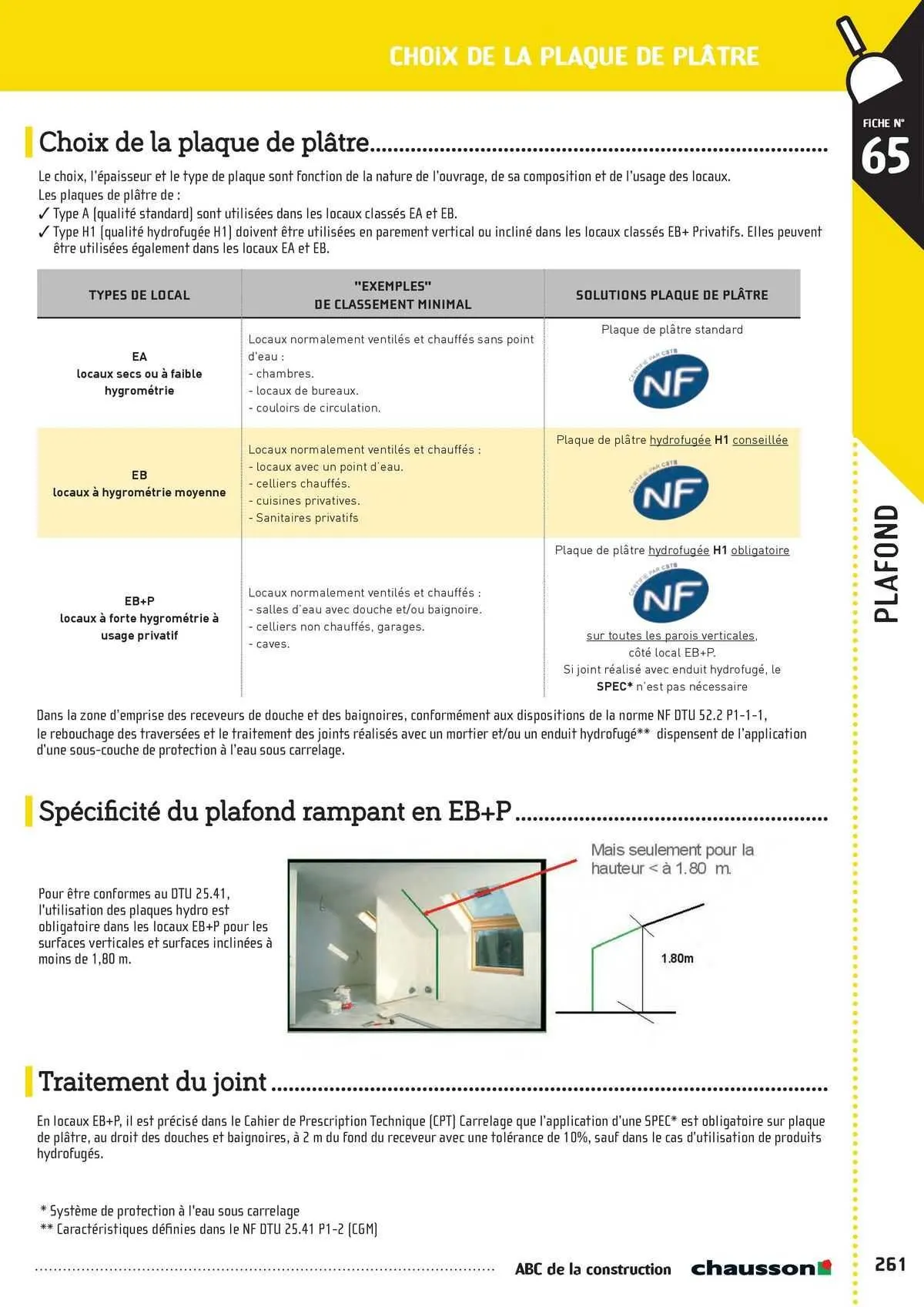 Catalogue Chausson Matériaux du 2 mai au 31 décembre 2025 - Catalogue page 219