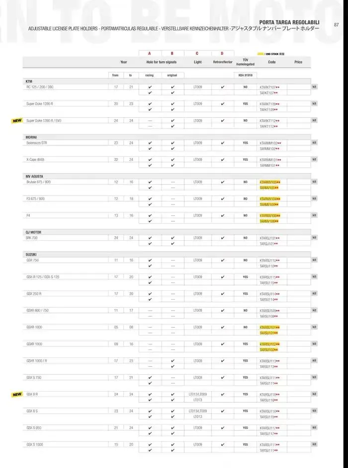 LIGHTECH 2025 du 6 mai au 31 décembre 2025 - Catalogue page 89