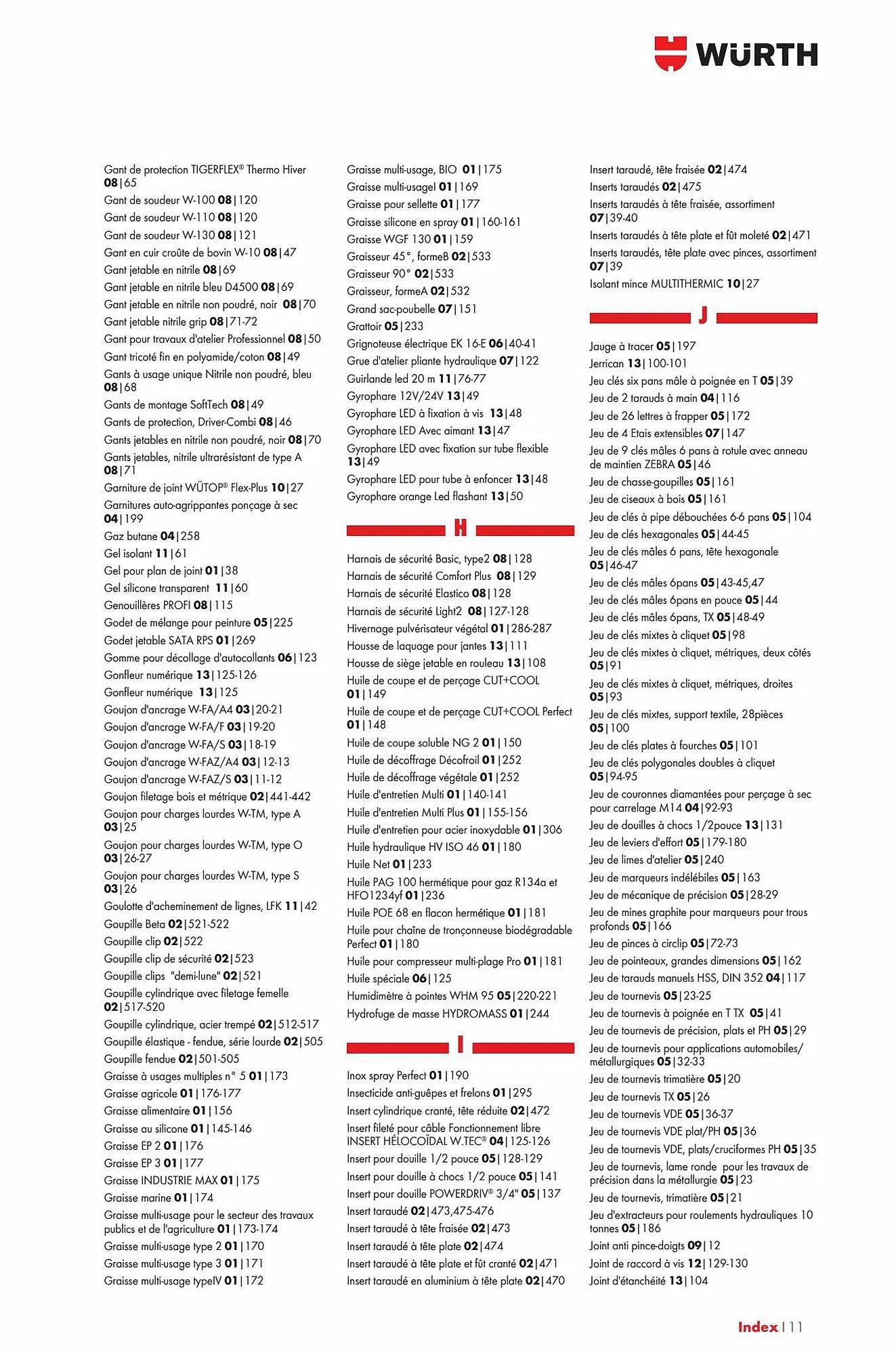 Catalogue Würth du 29 décembre au 31 décembre 2023 - Catalogue page 88
