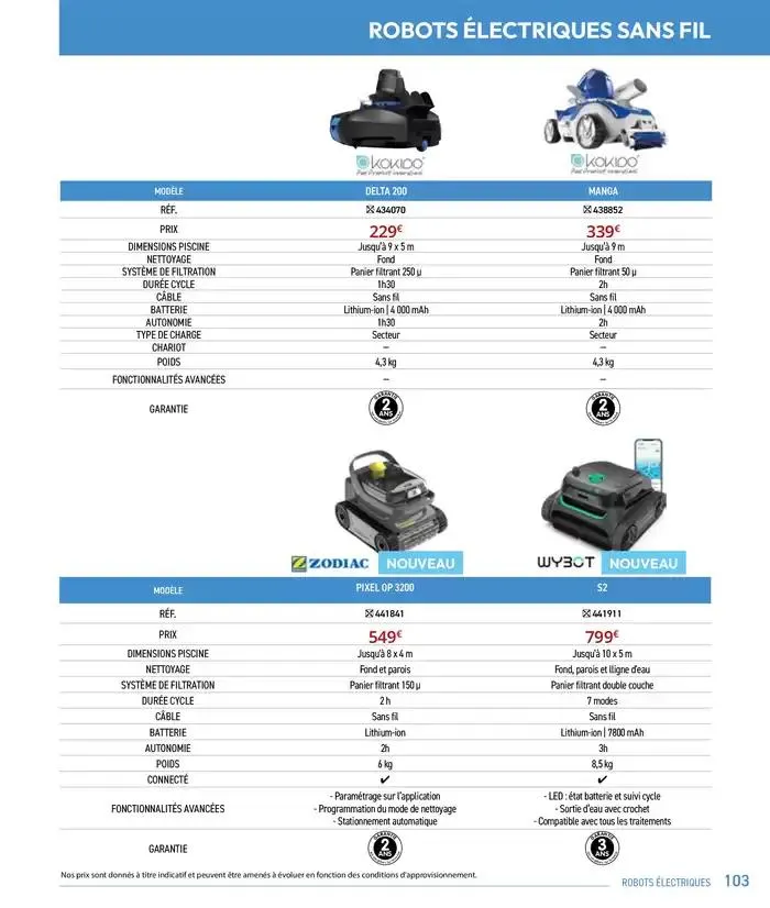Les plaisir de l'eau Piscine,Spa,Arrosage du 10 mars au 31 décembre 2025 - Catalogue page 103
