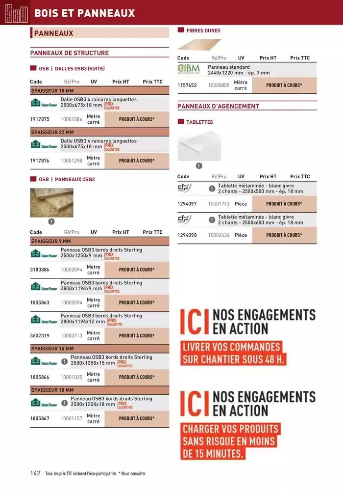 Matériaux 2025 du 1 janvier au 31 décembre 2025 - Catalogue page 142