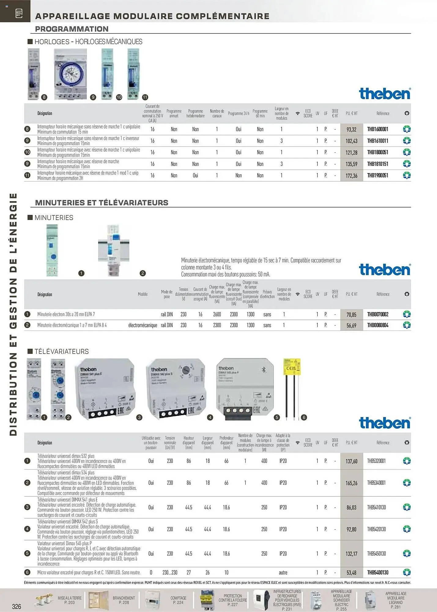 Catalogue Rexel du 18 novembre au 31 décembre 2026 - Catalogue page 127