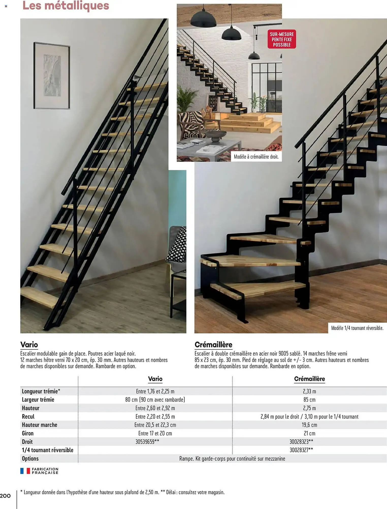 Catalogue Gedimat du 14 avril au 30 avril 2026 - Catalogue page 200