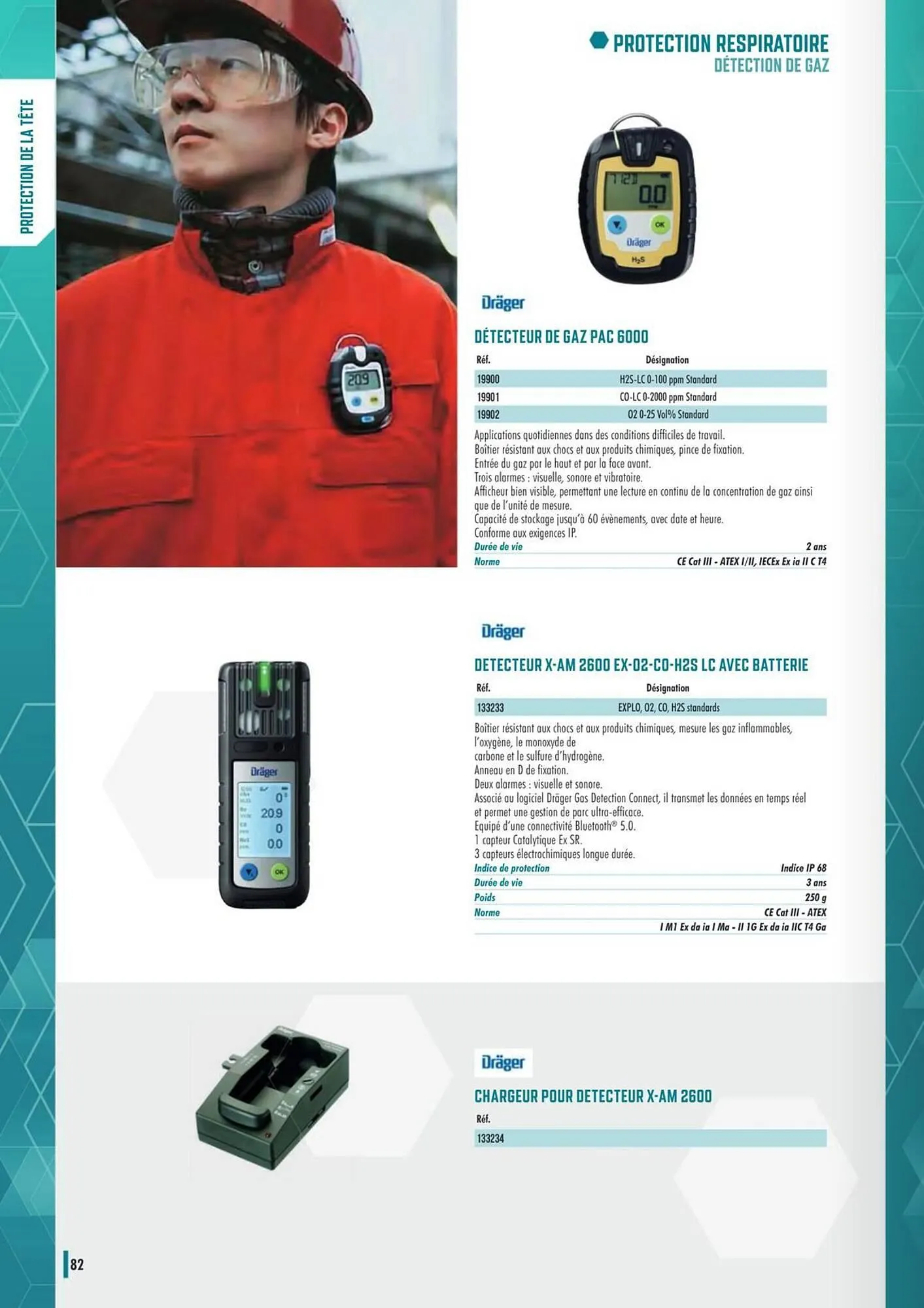 Catalogue Master Pro du 19 septembre au 31 janvier 2027 - Catalogue page 84