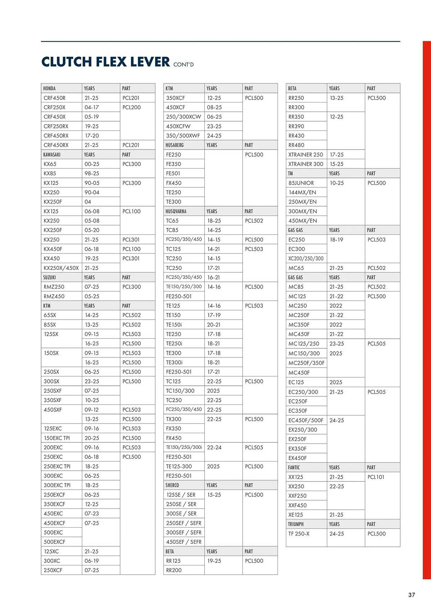 Catalogue Bihr du 22 novembre au 27 décembre 2025 - Catalogue page 39