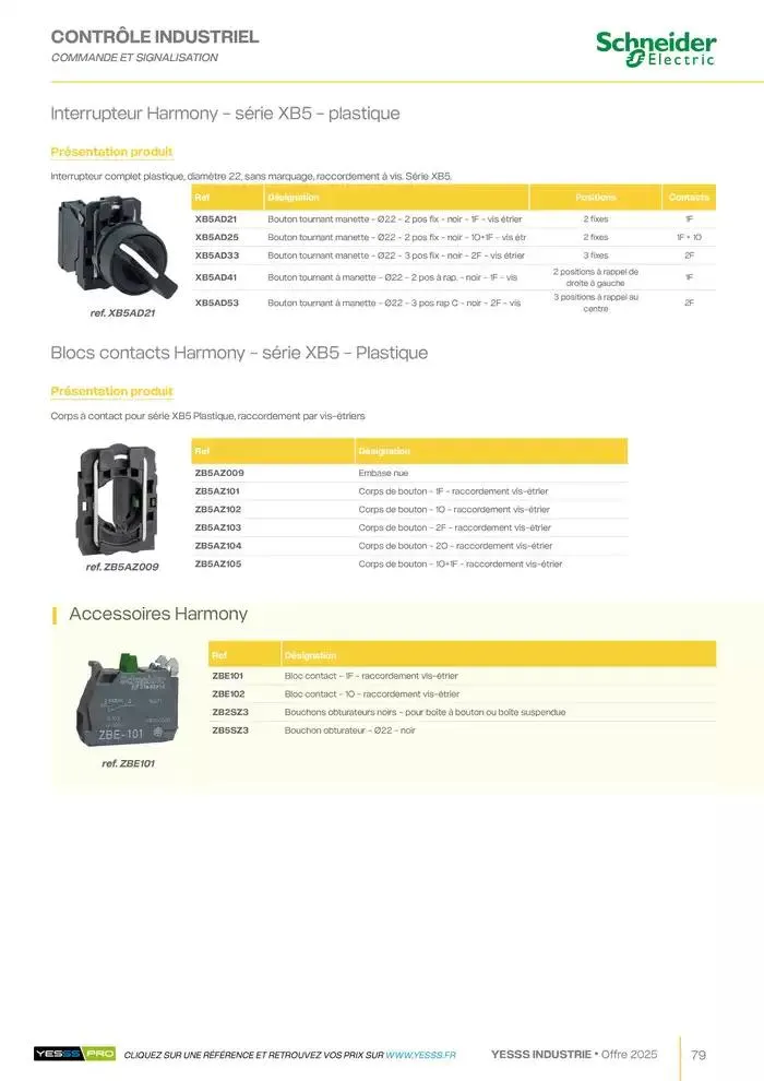 Industrie 2025 du 28 janvier au 31 décembre 2025 - Catalogue page 81