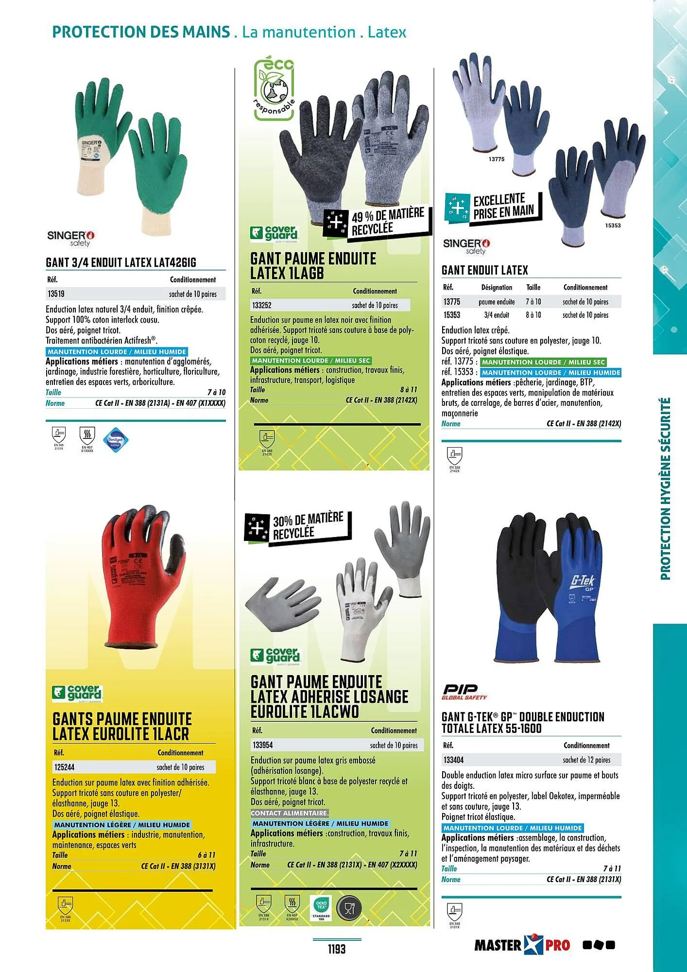 Catalogue Master Pro du 28 janvier au 30 décembre 2028 - Catalogue page 1197