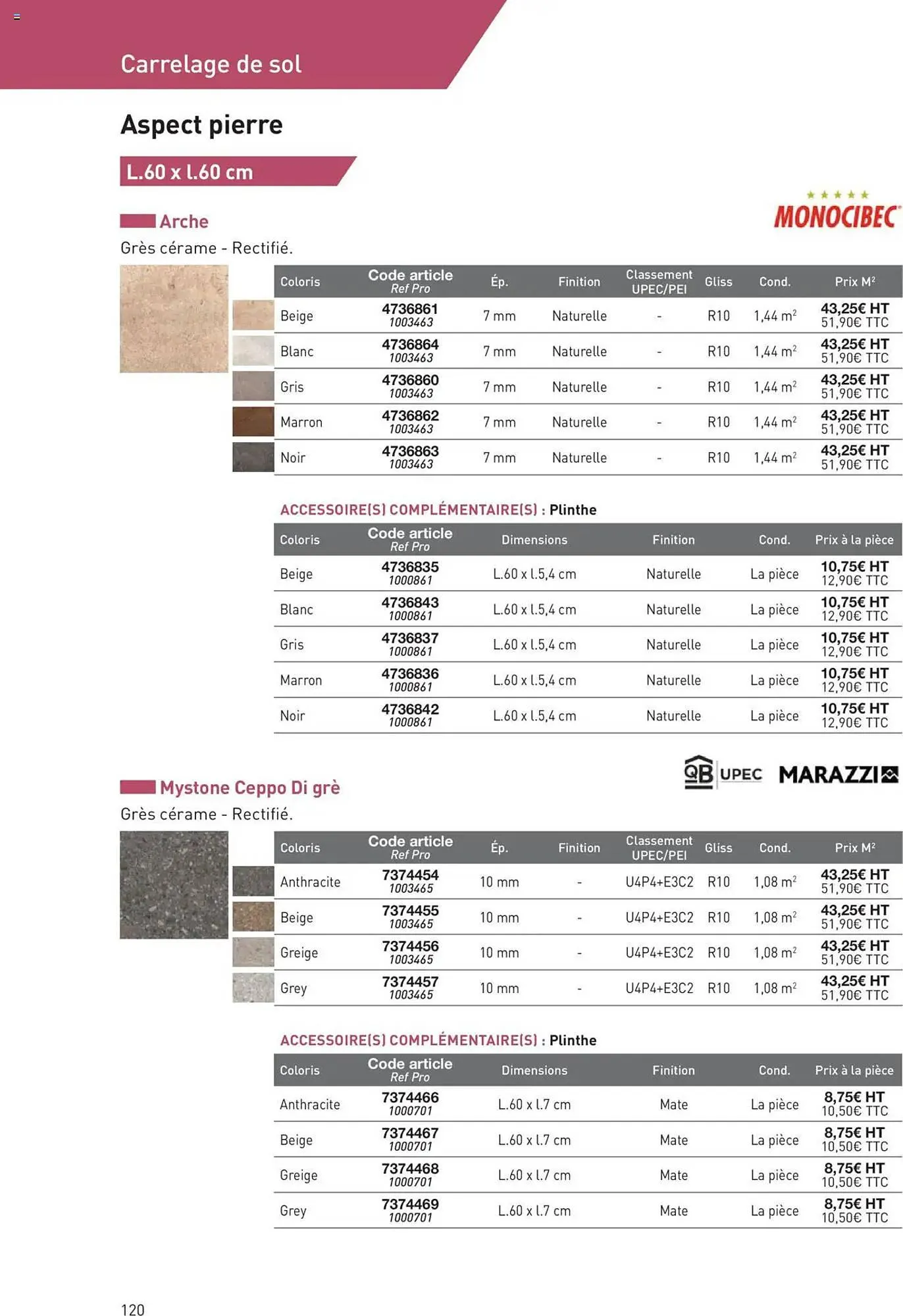 Catalogue Point P du 11 juillet au 31 décembre 2025 - Catalogue page 120