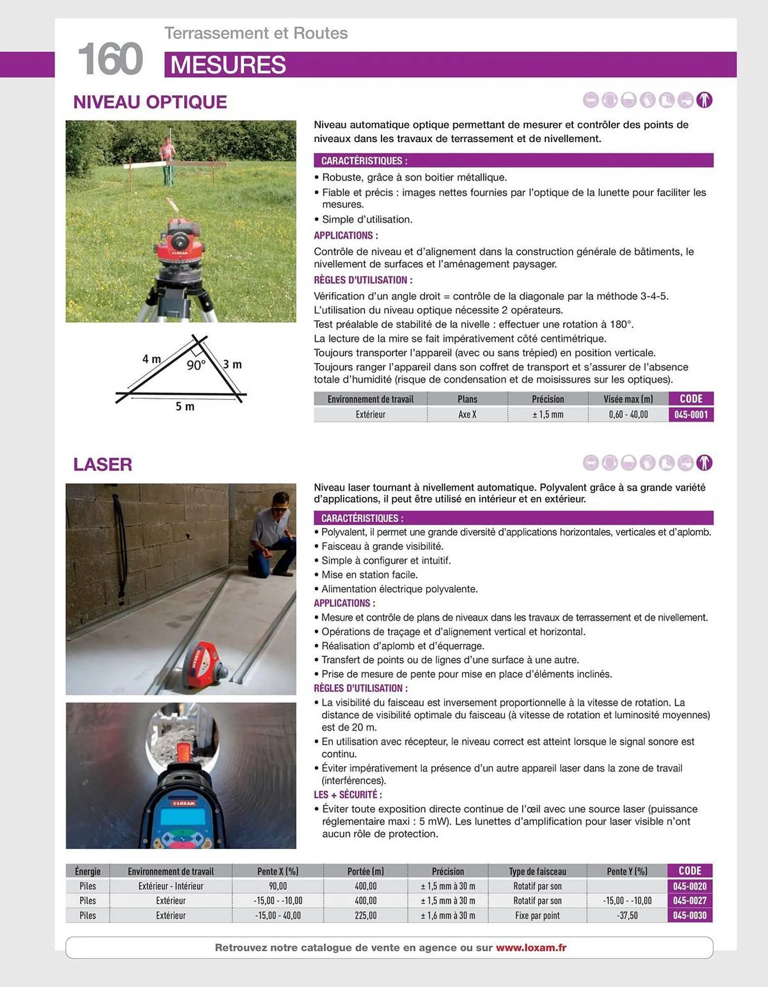 Catalogue Loxam du 10 avril au 31 décembre 2025 - Catalogue page 162